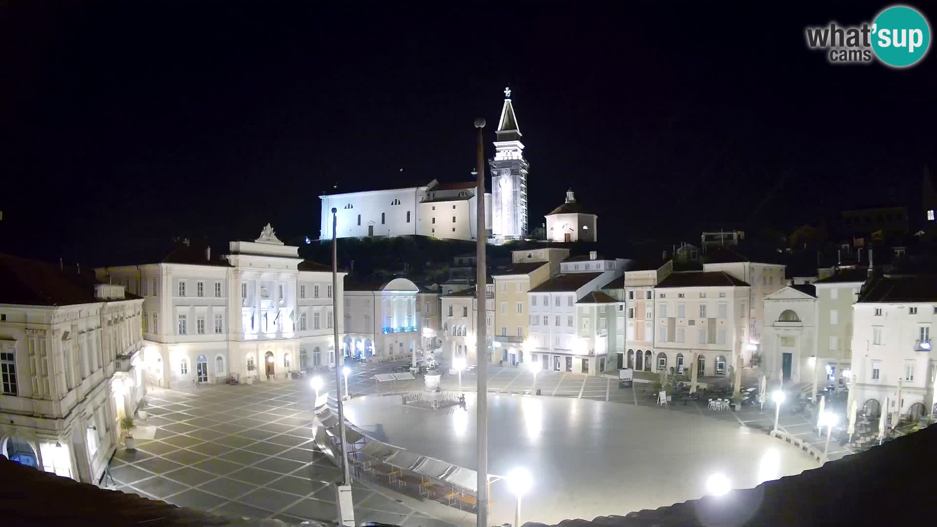 Webcam Pirano – Piazza Tartini dalla “Mestna Kavarna”