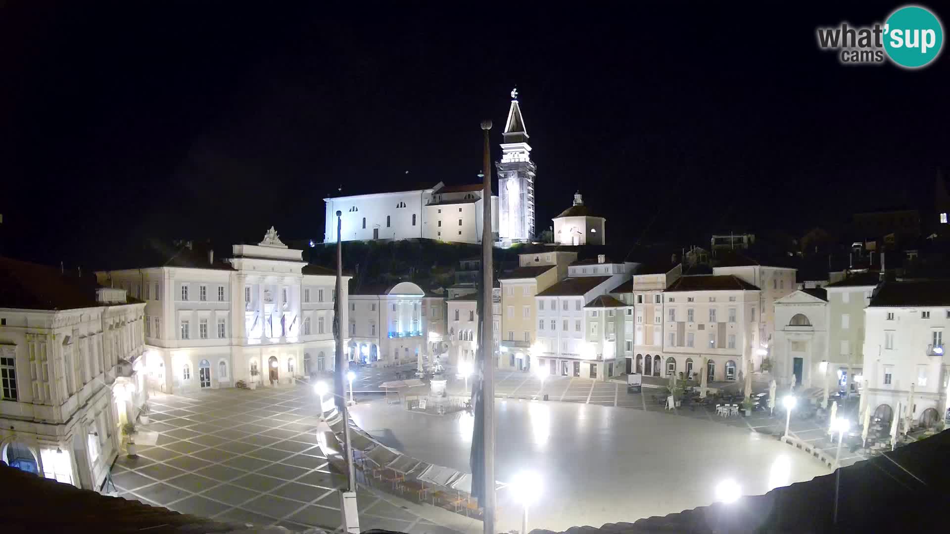 Webcam Piran – Place Tartini