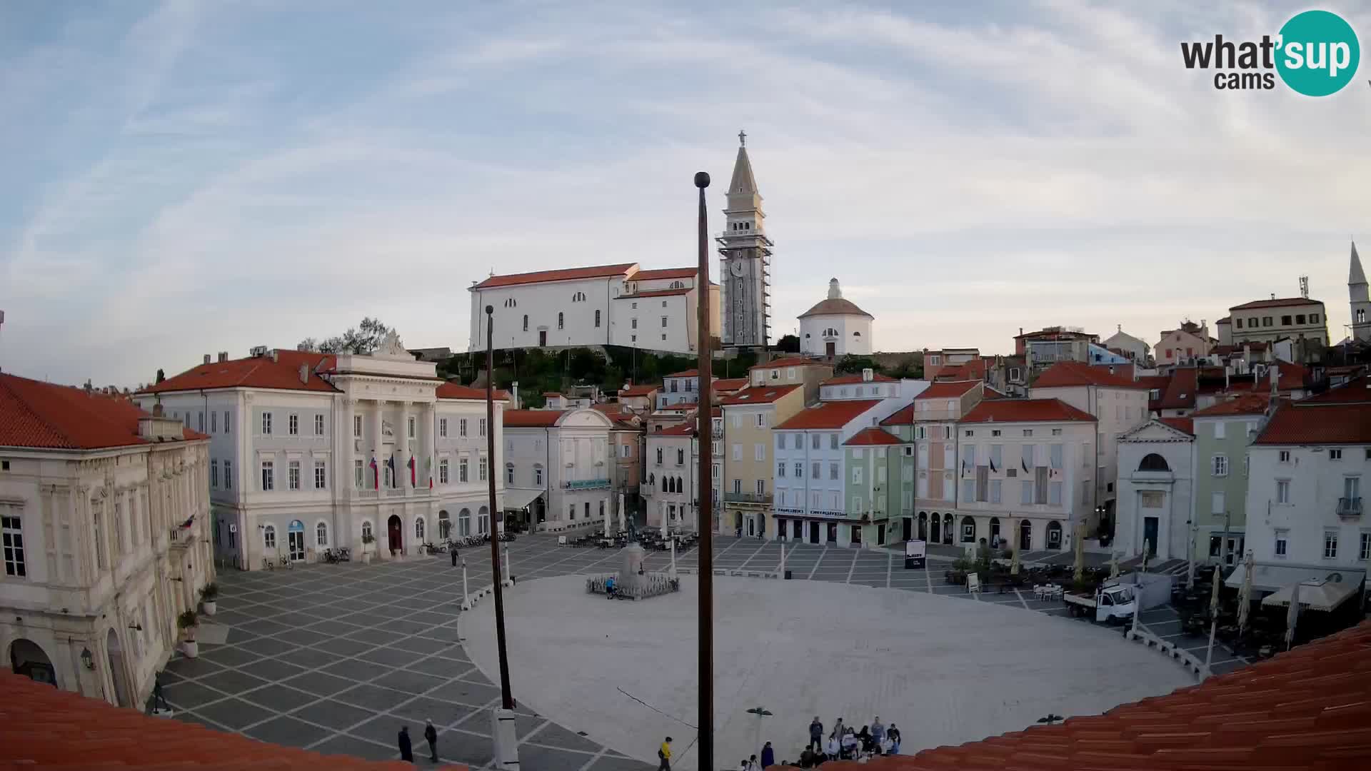 Live Webcam Piran – Tartini square – Art Hotel