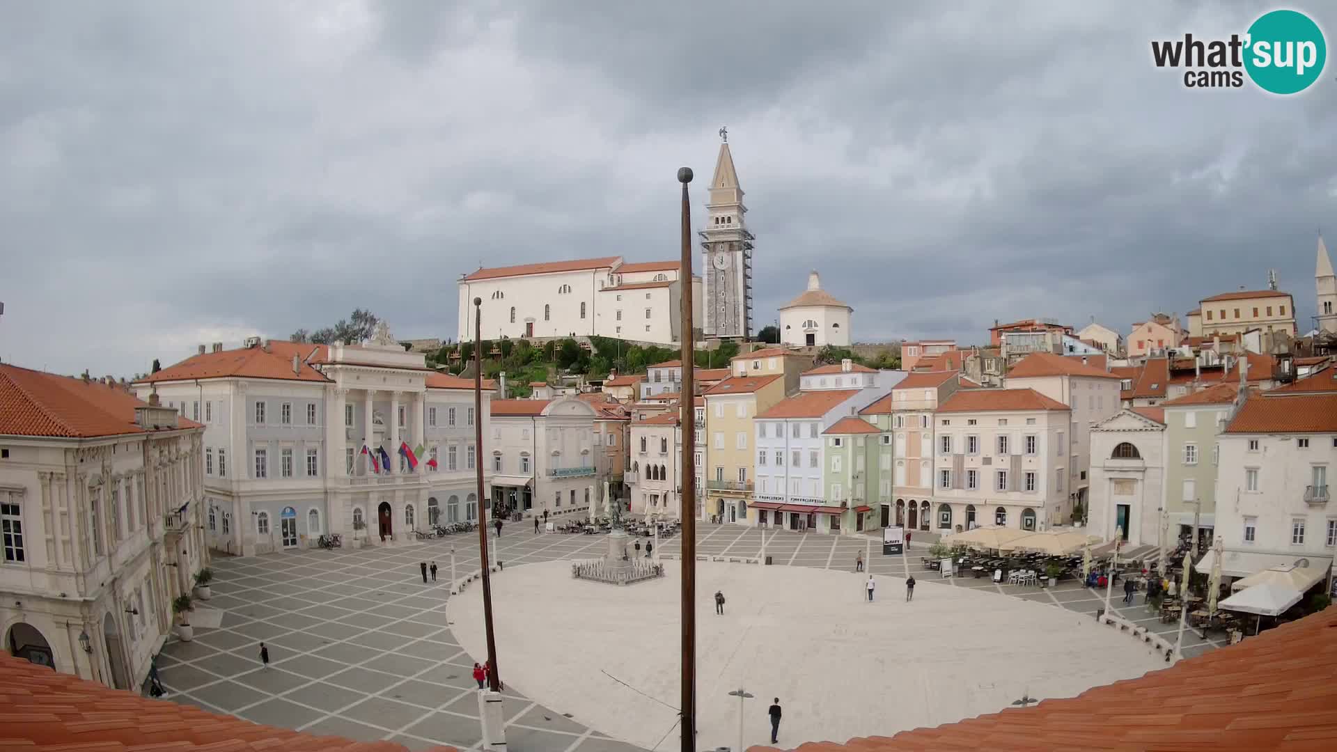 Webcam Piran – Plaza Tartini