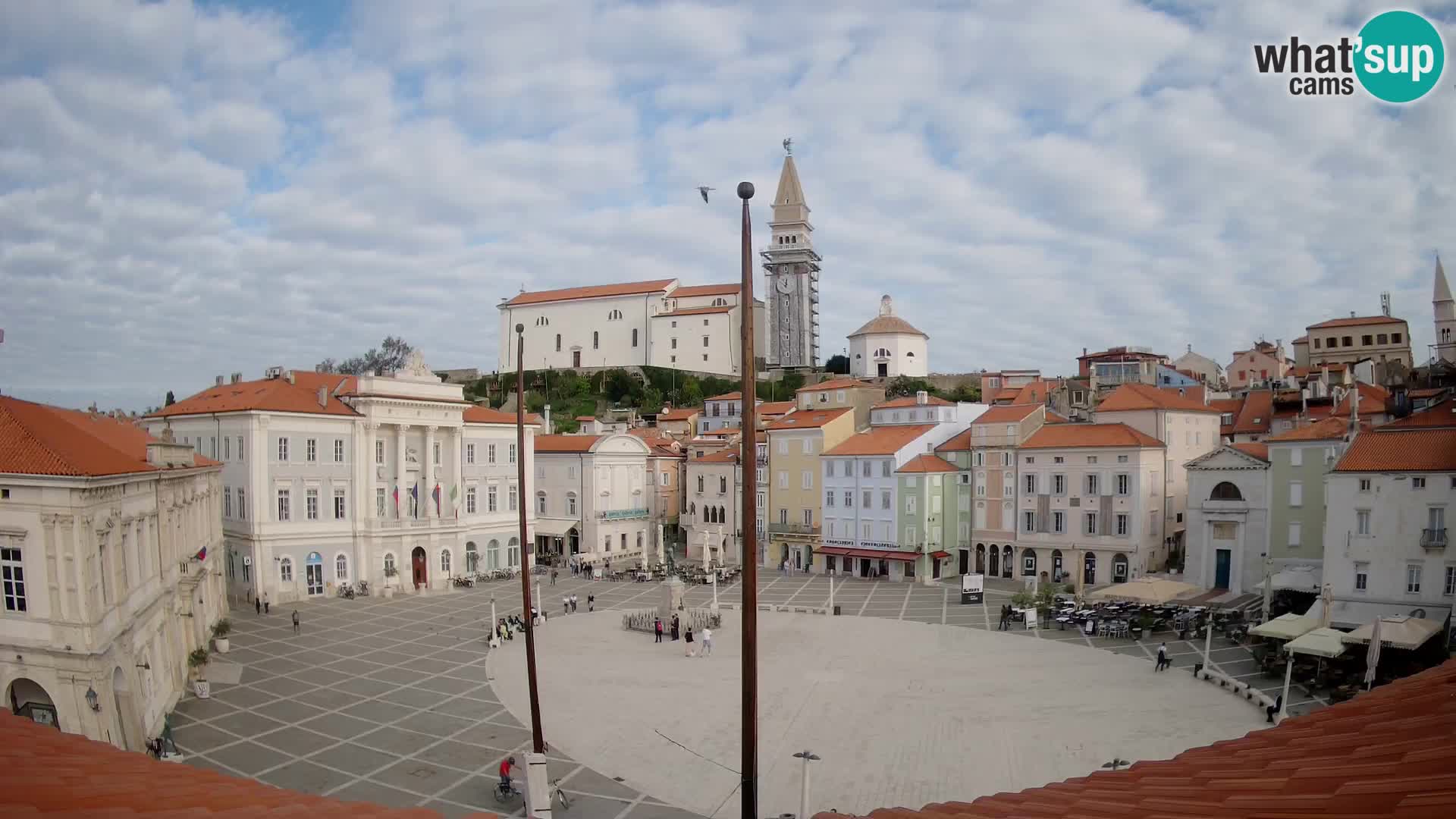 Webcam Piran – Tartini platz – Art Hotel Tartini