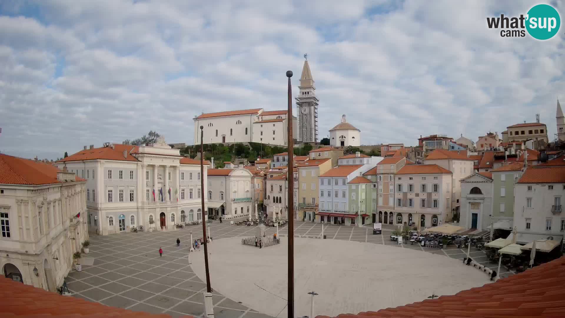 Webcam Pirano – Piazza Tartini dalla “Mestna Kavarna”