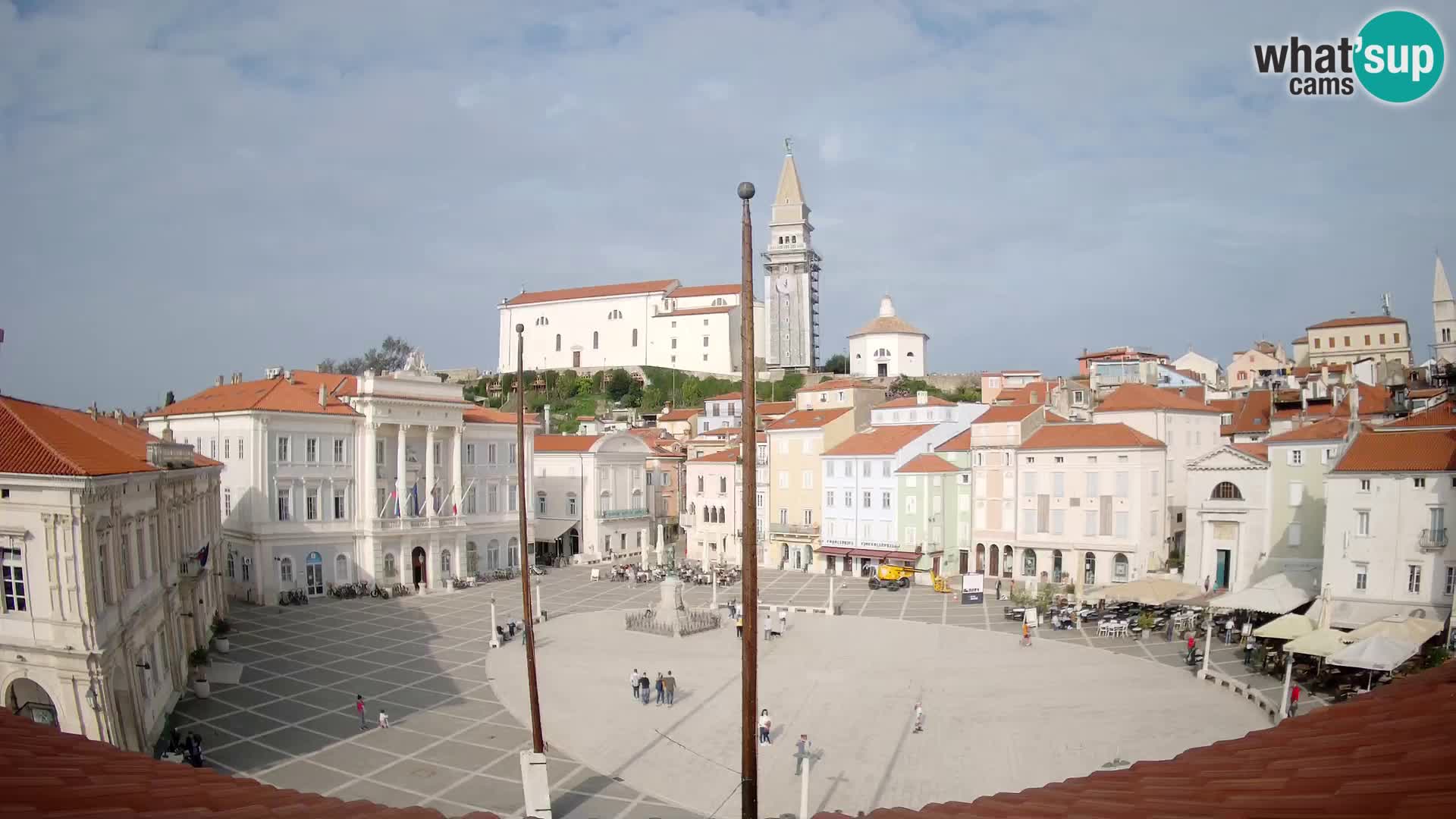 Webcam Pirano – Piazza Tartini dalla “Mestna Kavarna”