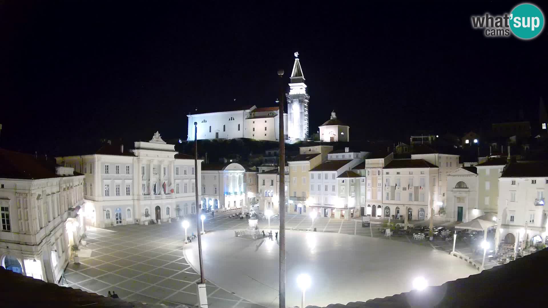 Live Webcam Piran – Tartini square – Art Hotel