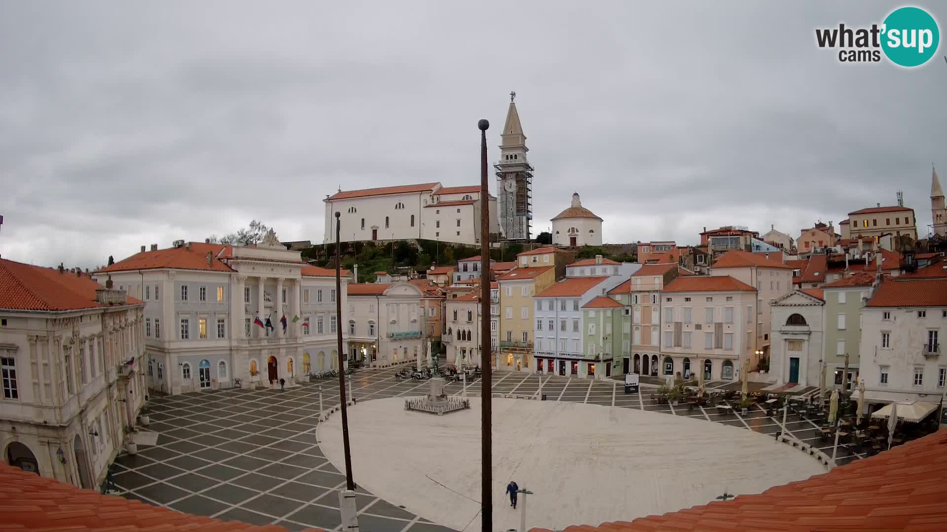 Webcam Piran – Plaza Tartini