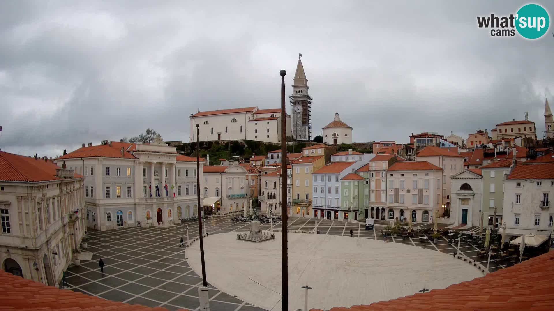 Webcam Pirano | Piran – Piazza Tartini – Art Hotel