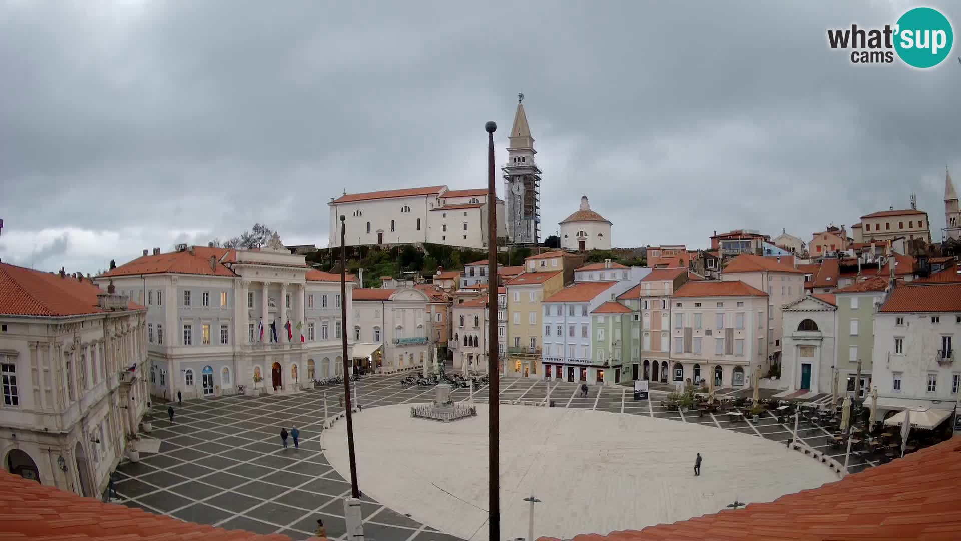 Webcam live Piran – Tartini Platz von “Mestna Kavarna”