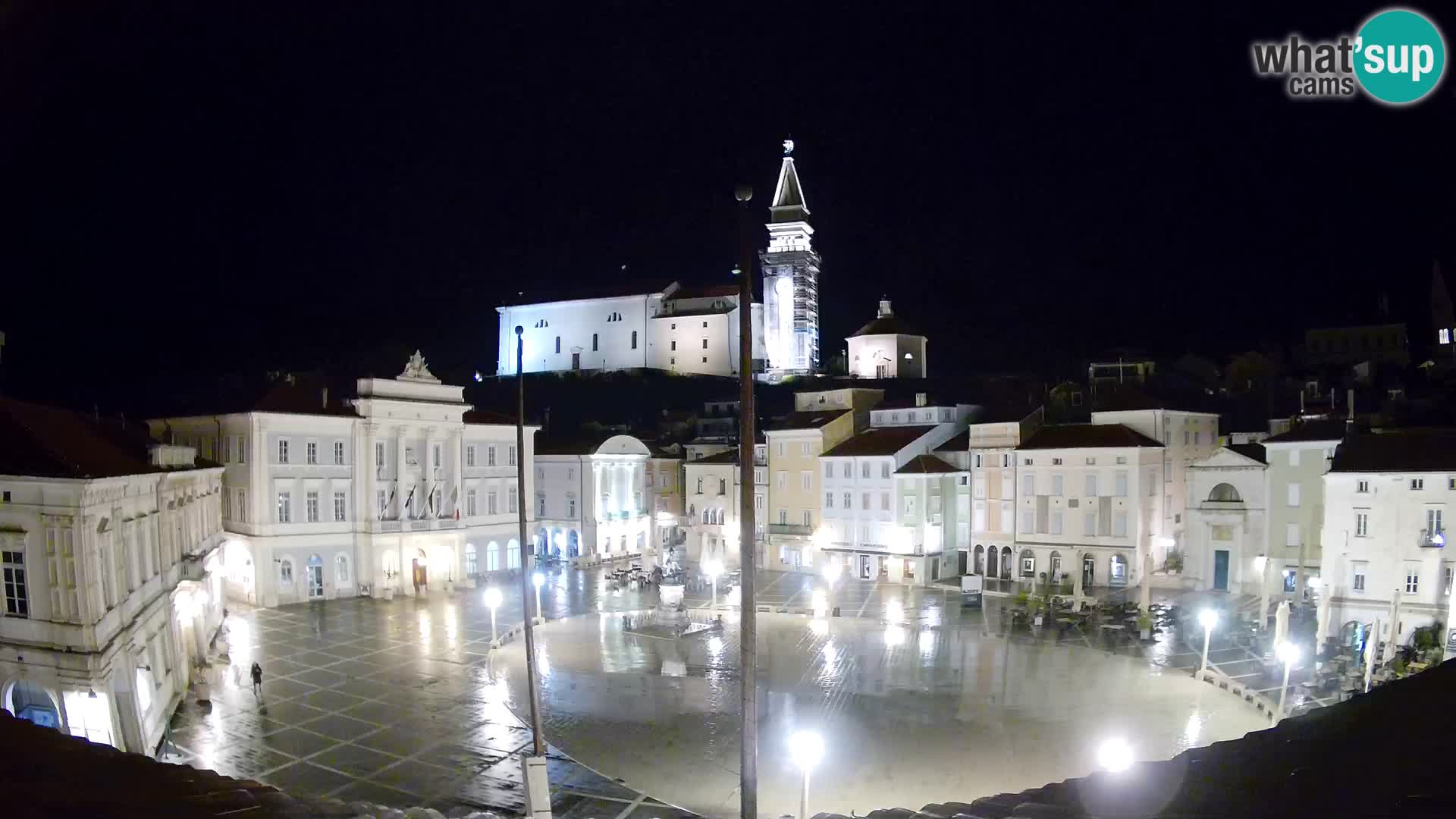 Webcam Pirano | Piran – Piazza Tartini – Art Hotel