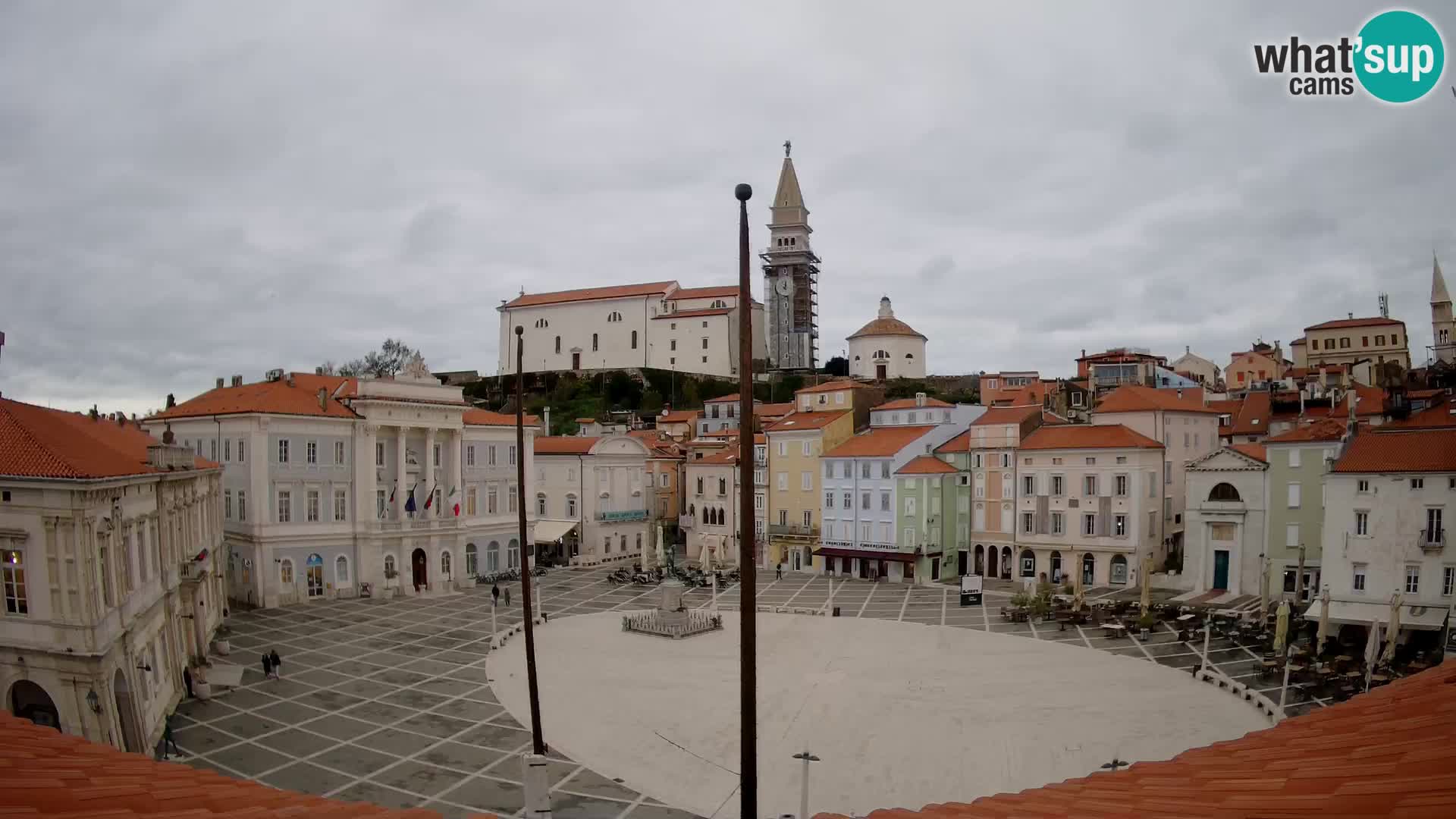 Webcam live Piran – Tartini Platz von “Mestna Kavarna”