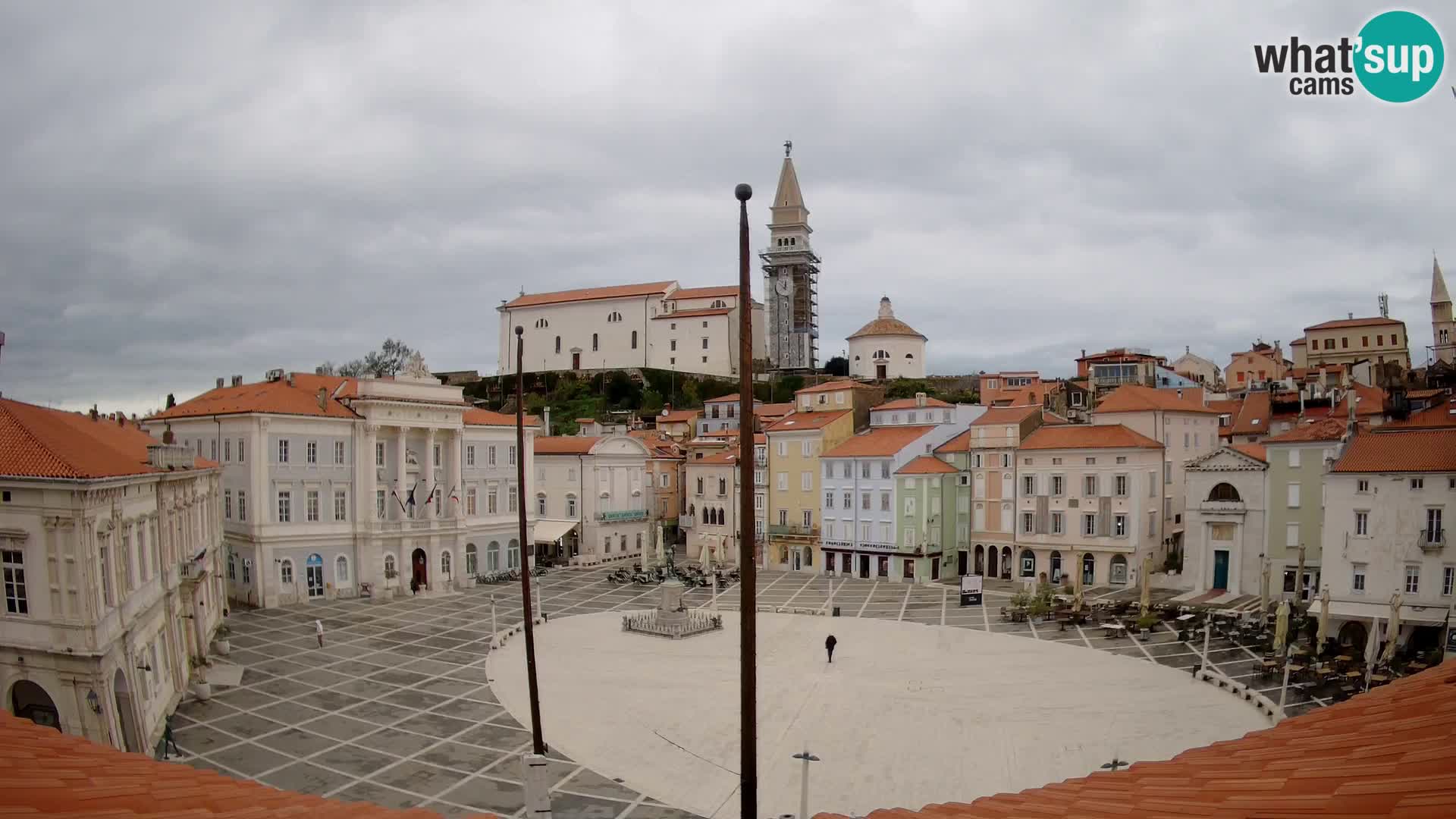 Webcam Piran – Plaza Tartini