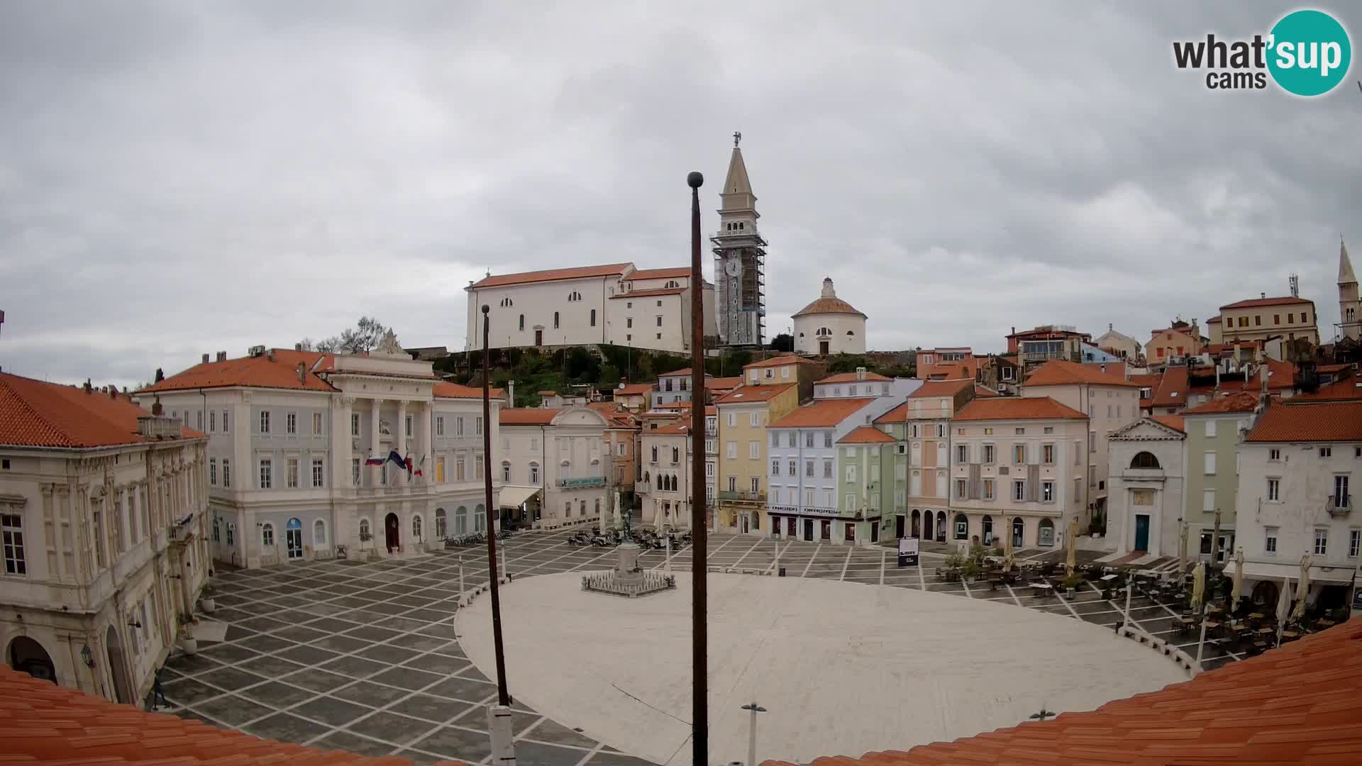 Webcam Piran – Plaza Tartini