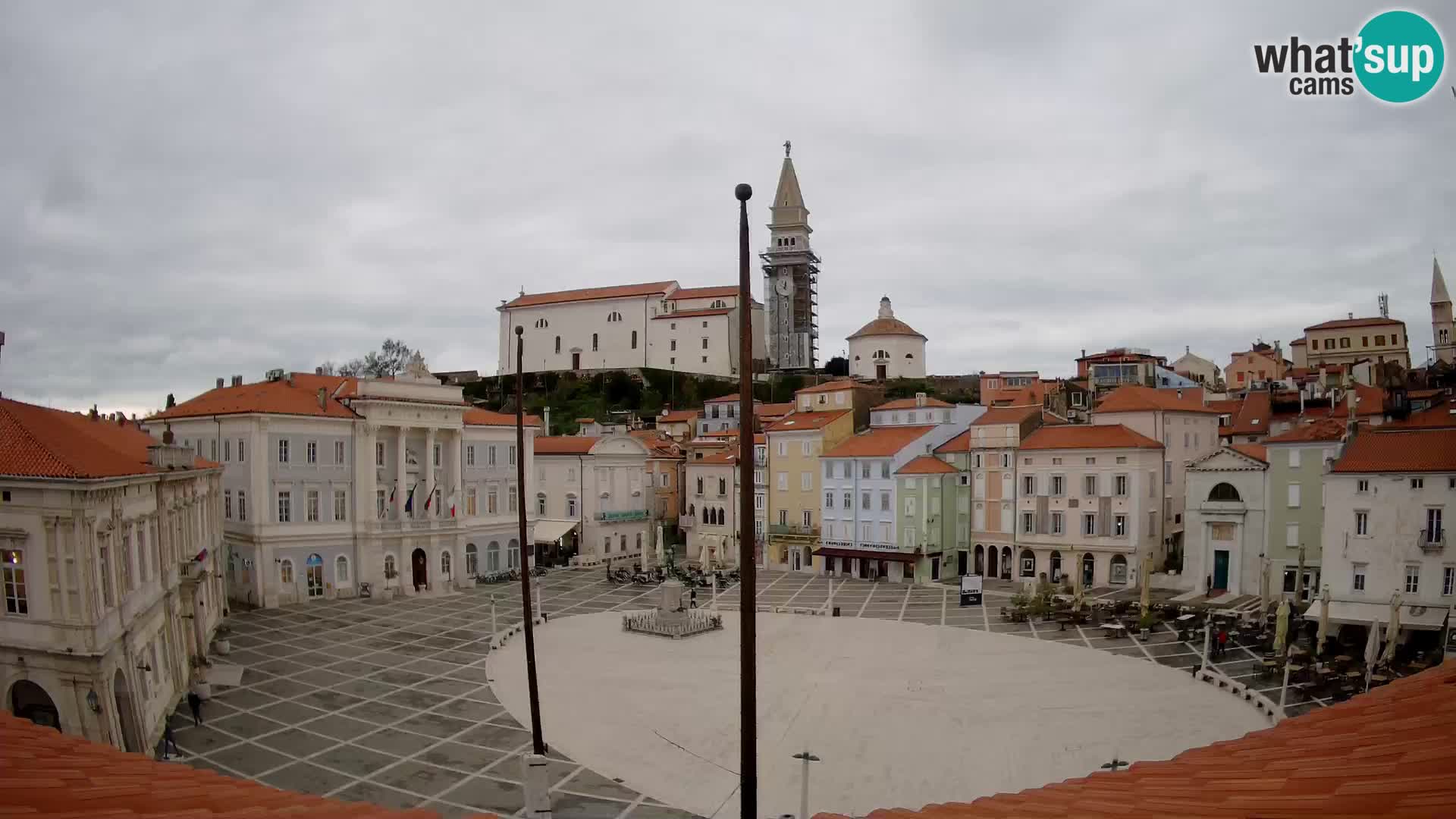 Webcam Piran – Tartini platz – Art Hotel Tartini