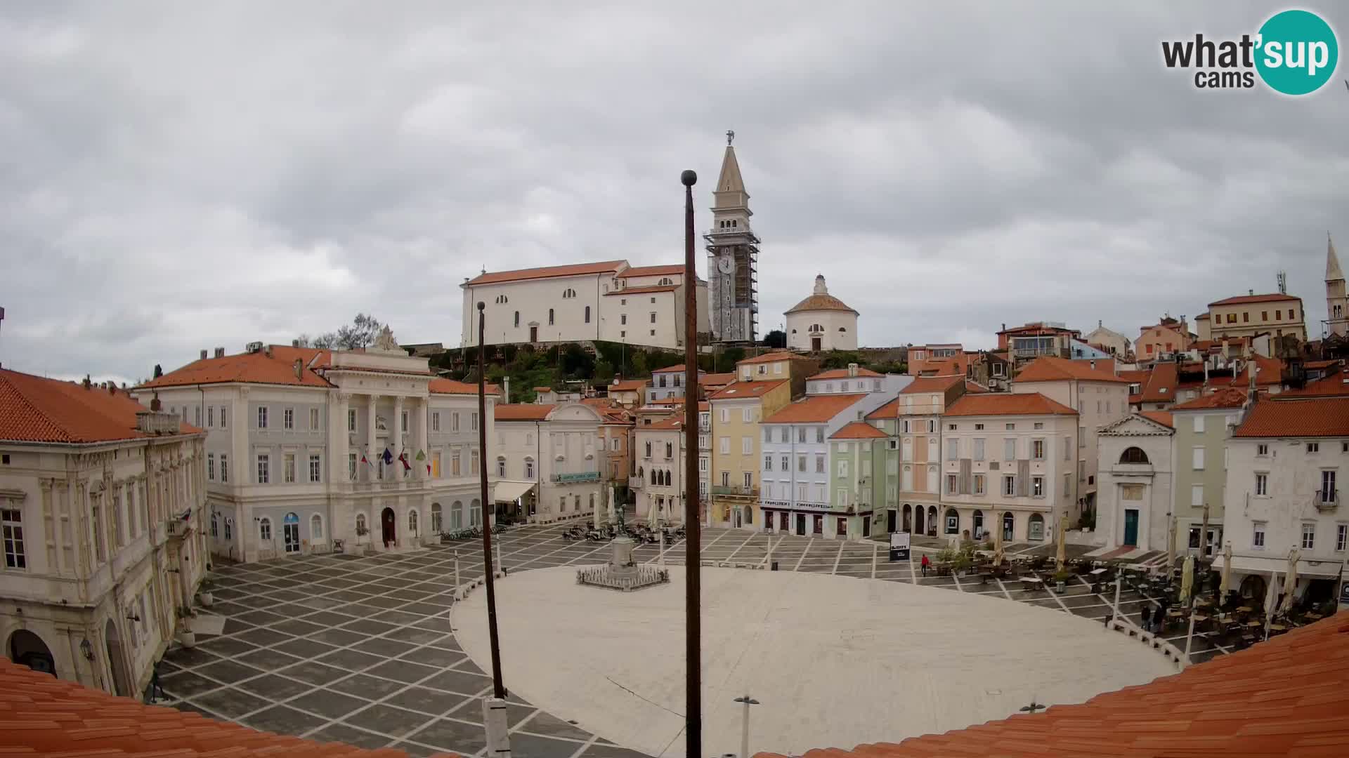 Webcam Pirano | Piran – Piazza Tartini – Art Hotel