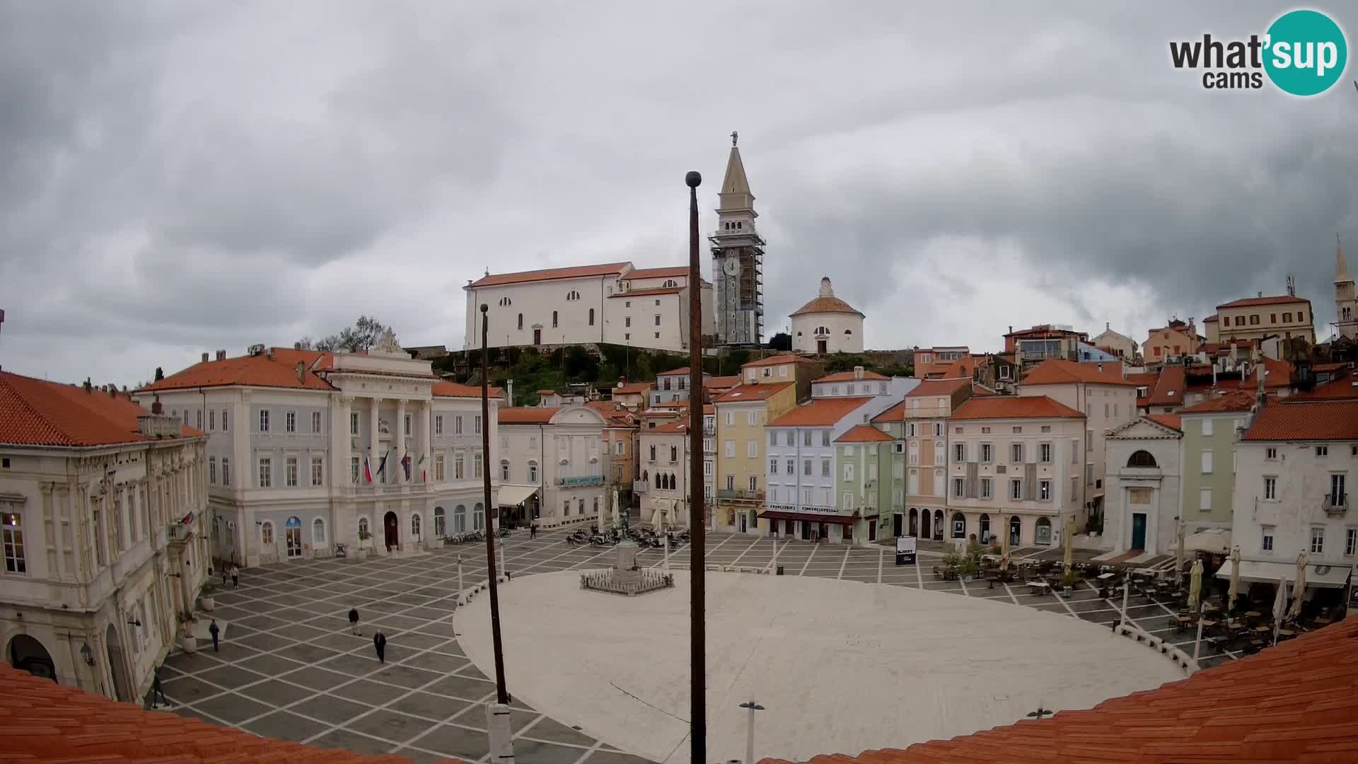 Webcam Pirano – Piazza Tartini dalla “Mestna Kavarna”