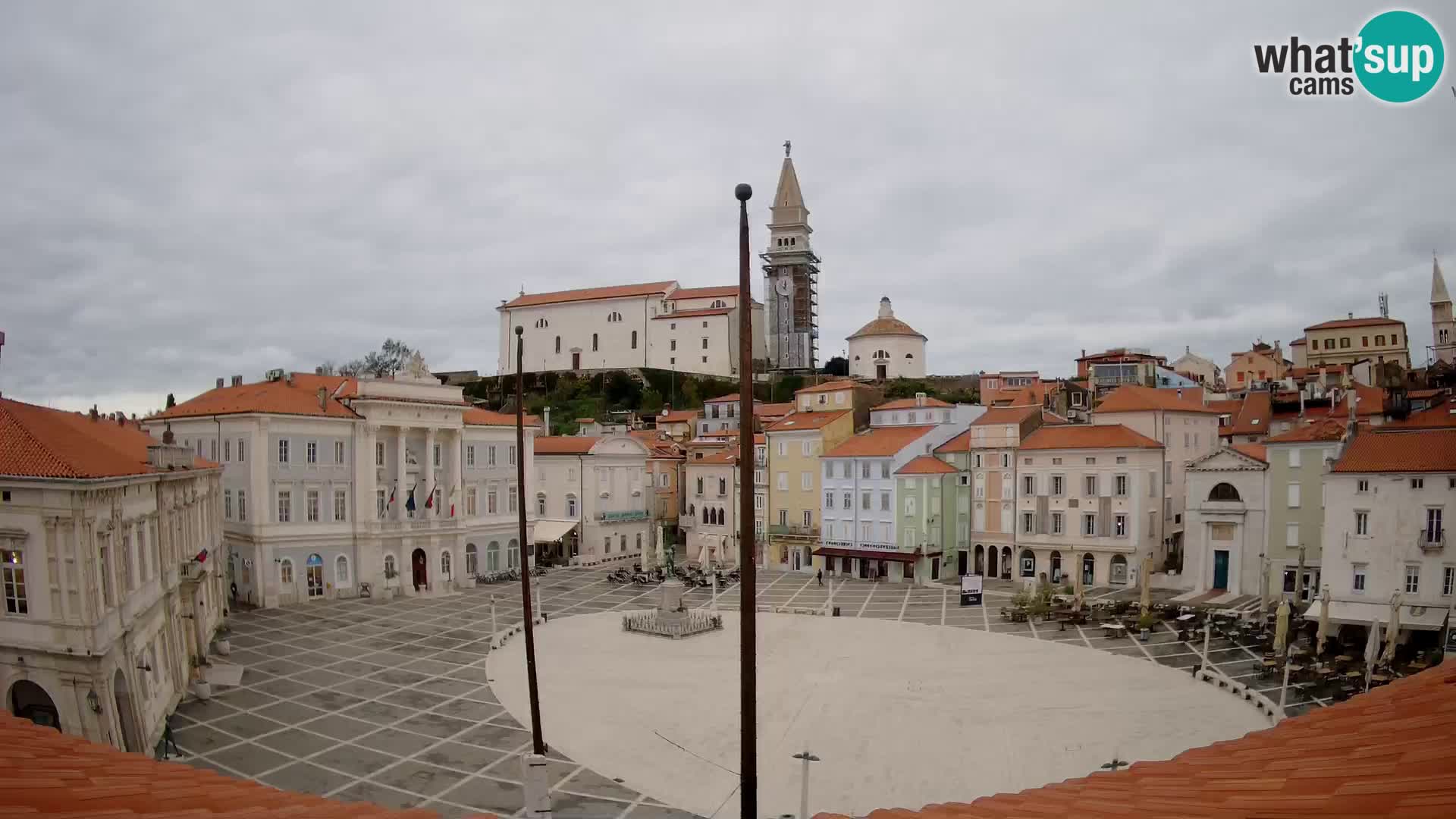 Webcam Pirano – Piazza Tartini dalla “Mestna Kavarna”