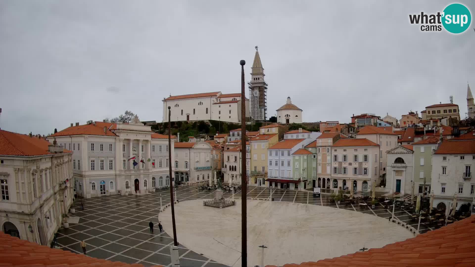 Webcam Piran – Tartini platz – Art Hotel Tartini