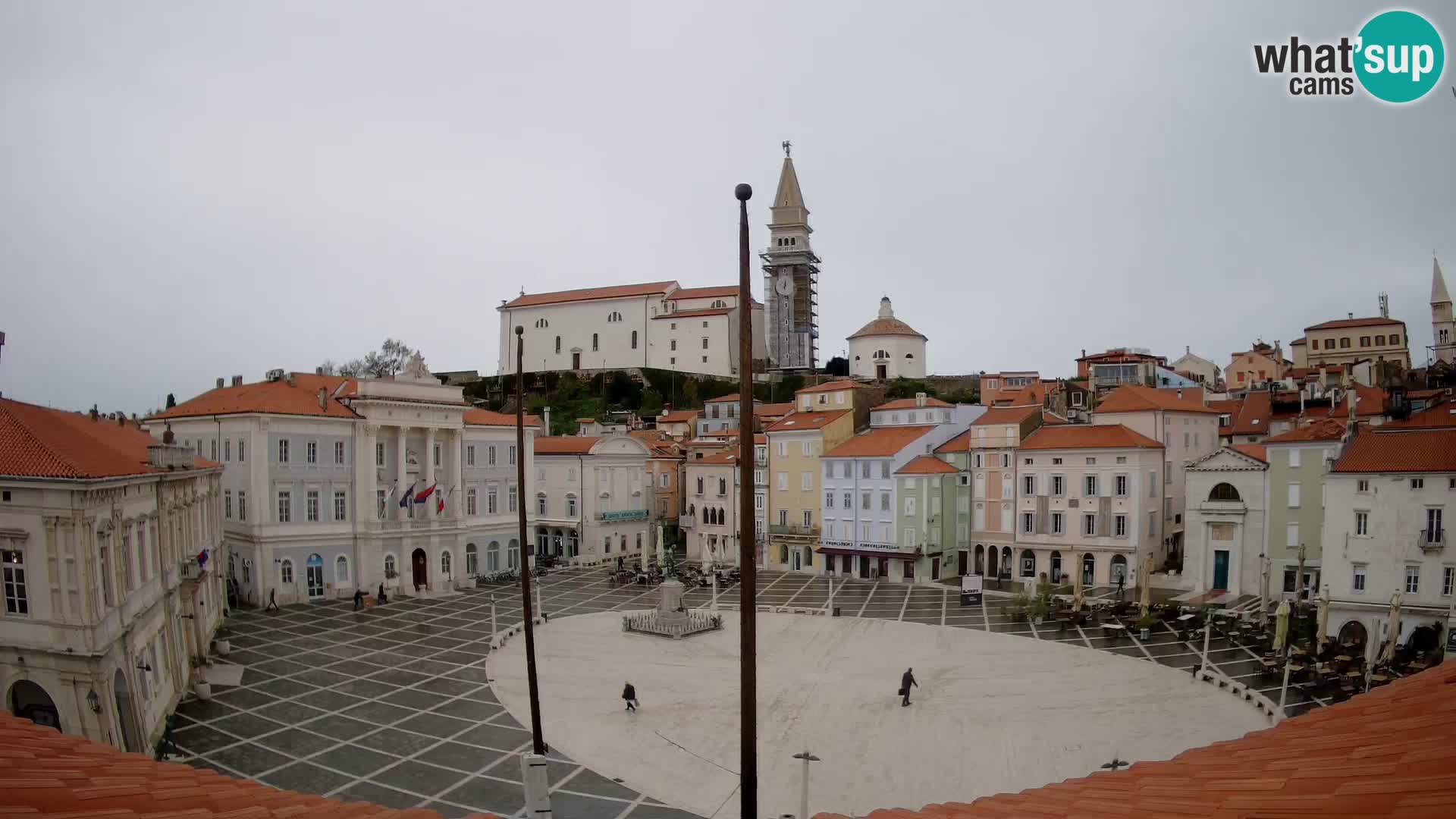 Webcam Pirano | Piran – Piazza Tartini – Art Hotel