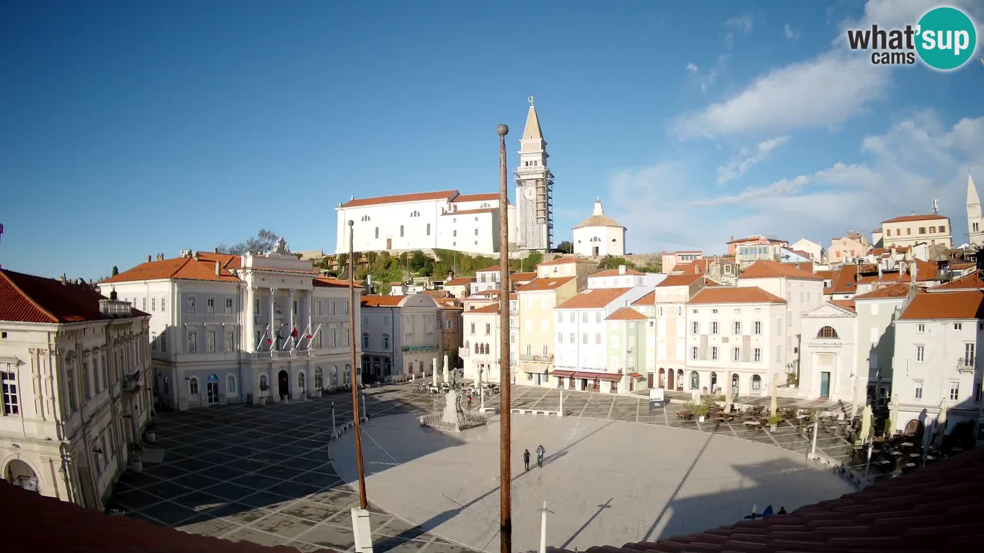 Webcam Pirano – Piazza Tartini dalla “Mestna Kavarna”