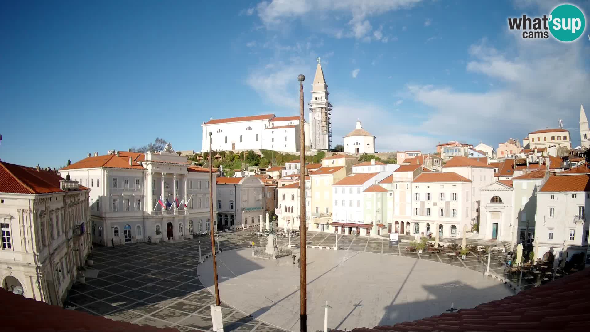 Webcam Piran – Plaza Tartini “Mestna Kavarna”