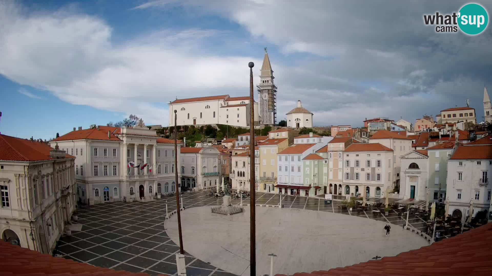 Webcam Piran – Plaza Tartini