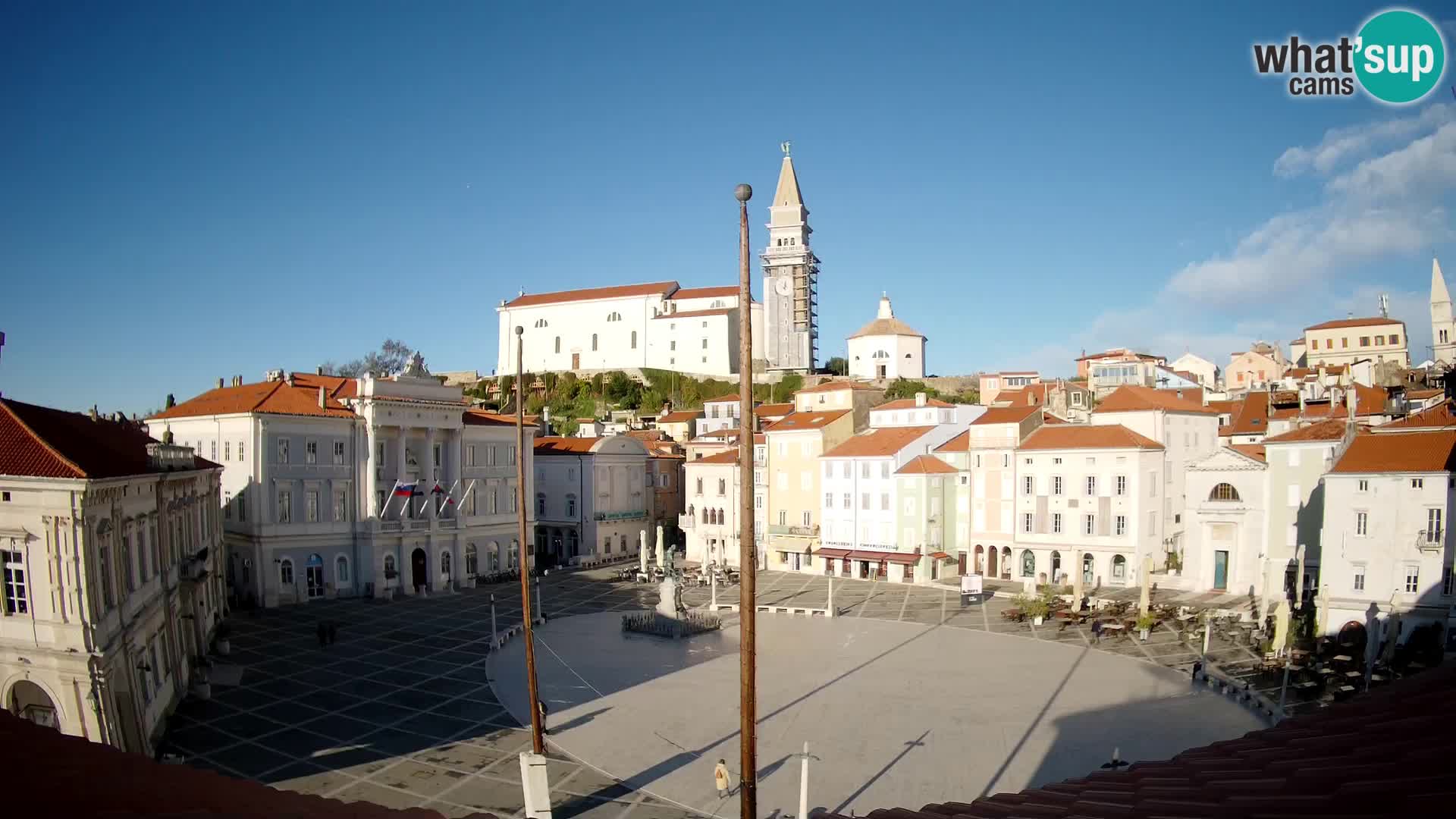 Webcam Pirano – Piazza Tartini dalla “Mestna Kavarna”