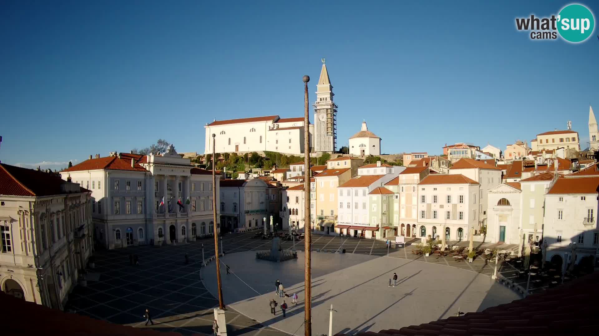 Kamera Piran v Živo – Tartinijev trg