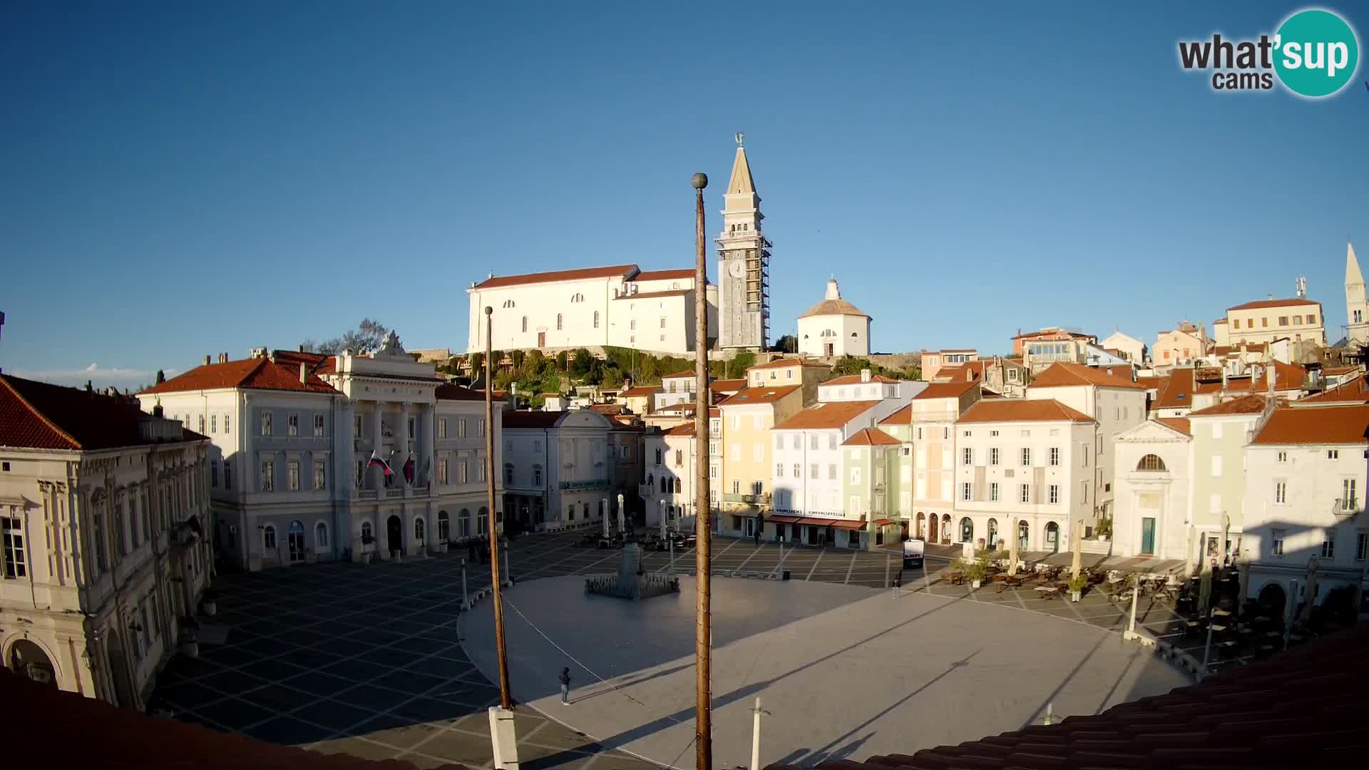 Webcam Pirano – Piazza Tartini dalla “Mestna Kavarna”