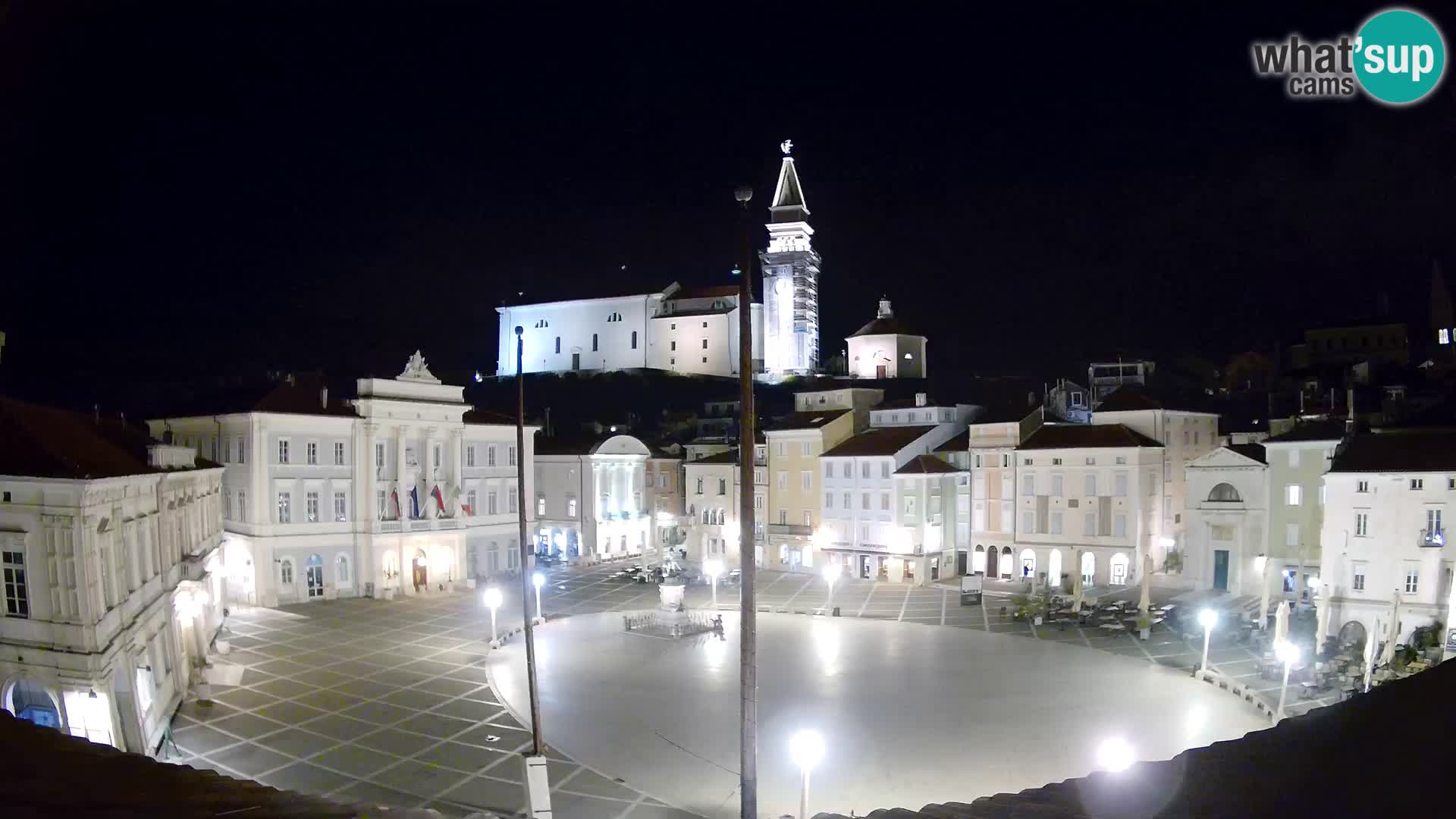 Webcam Piran – Plaza Tartini “Mestna Kavarna”