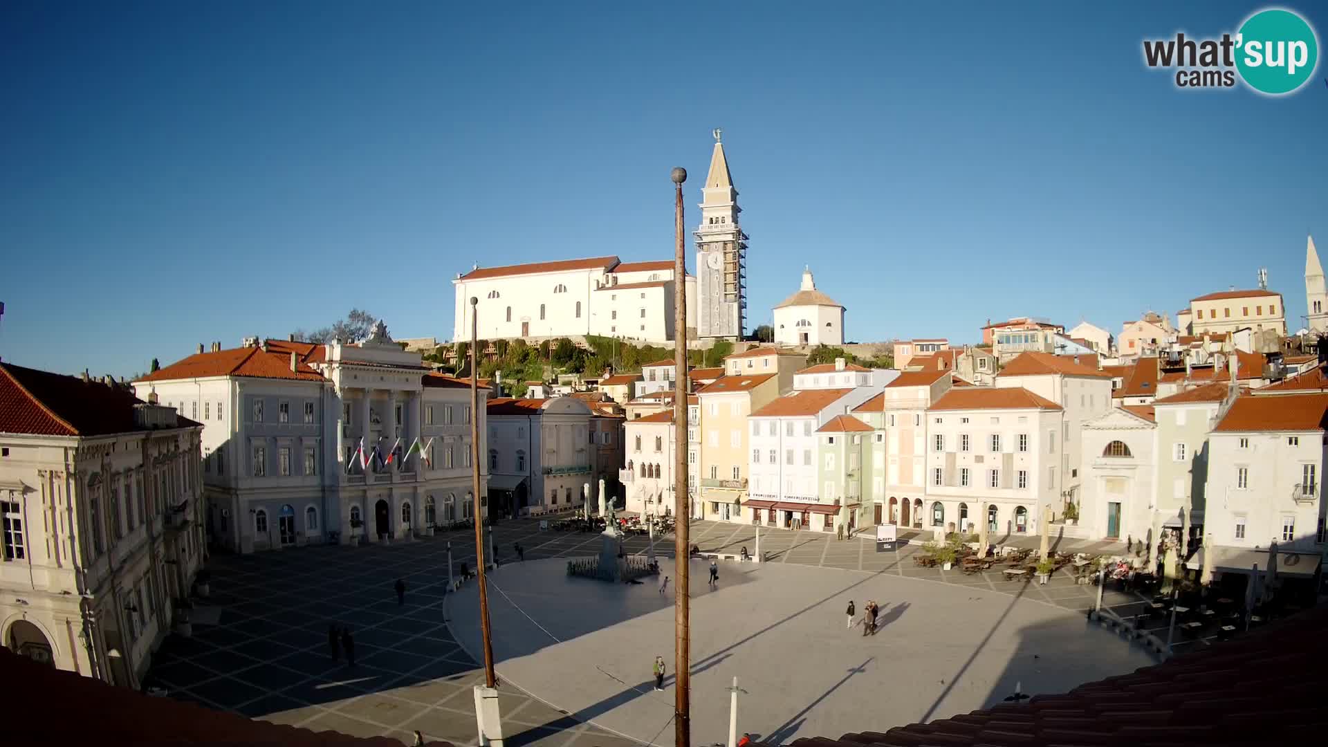 Spletna kamera Piran – trg Tartini z “Mestne Kavarne”