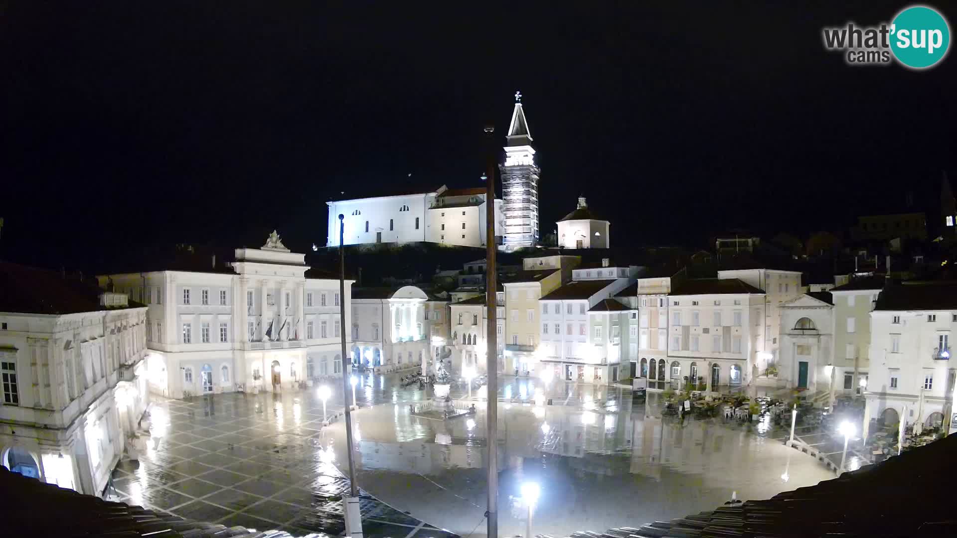 Webcam live Piran – Tartini Platz von “Mestna Kavarna”