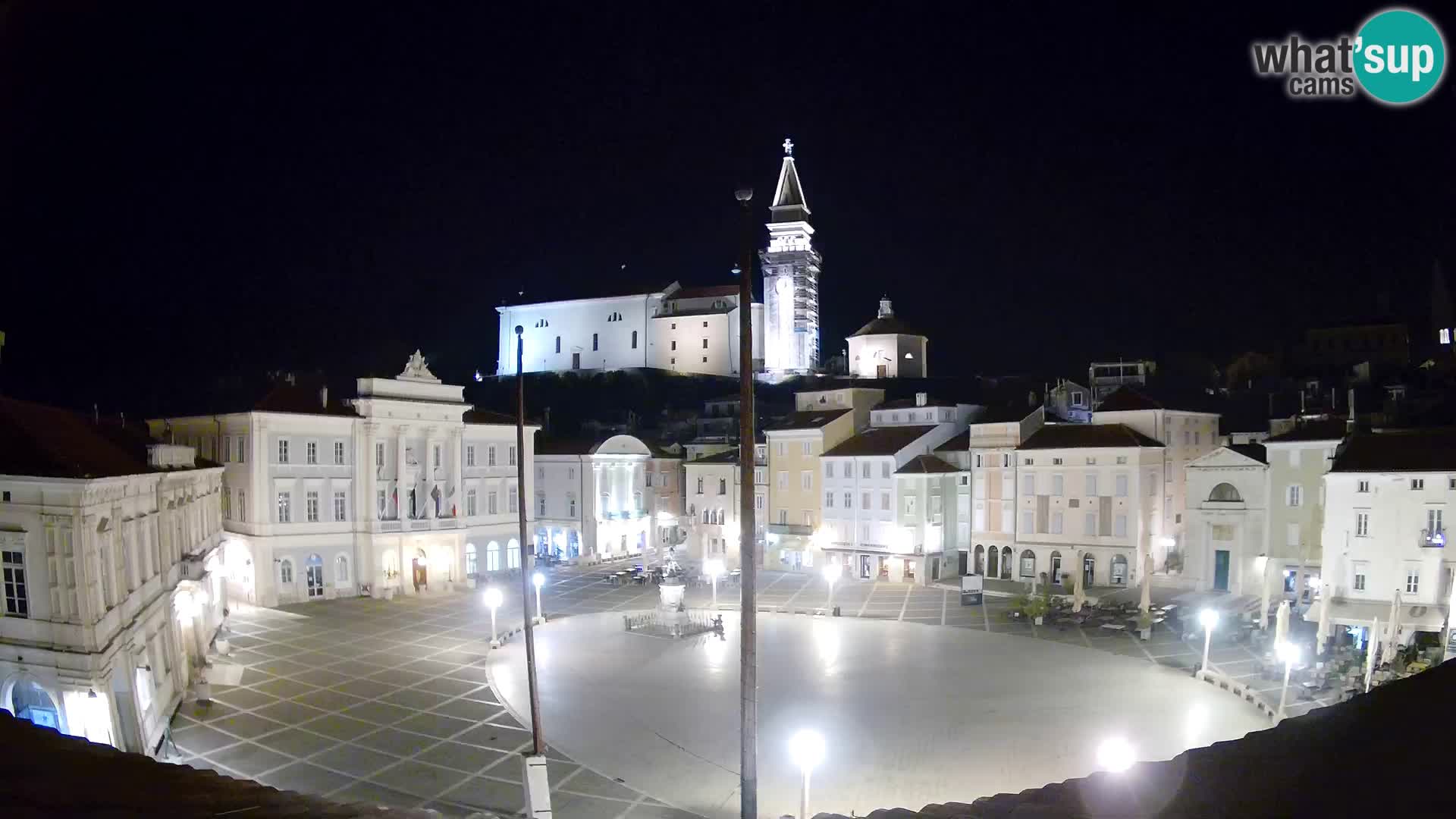 Webcam live Piran – Tartini Platz von “Mestna Kavarna”