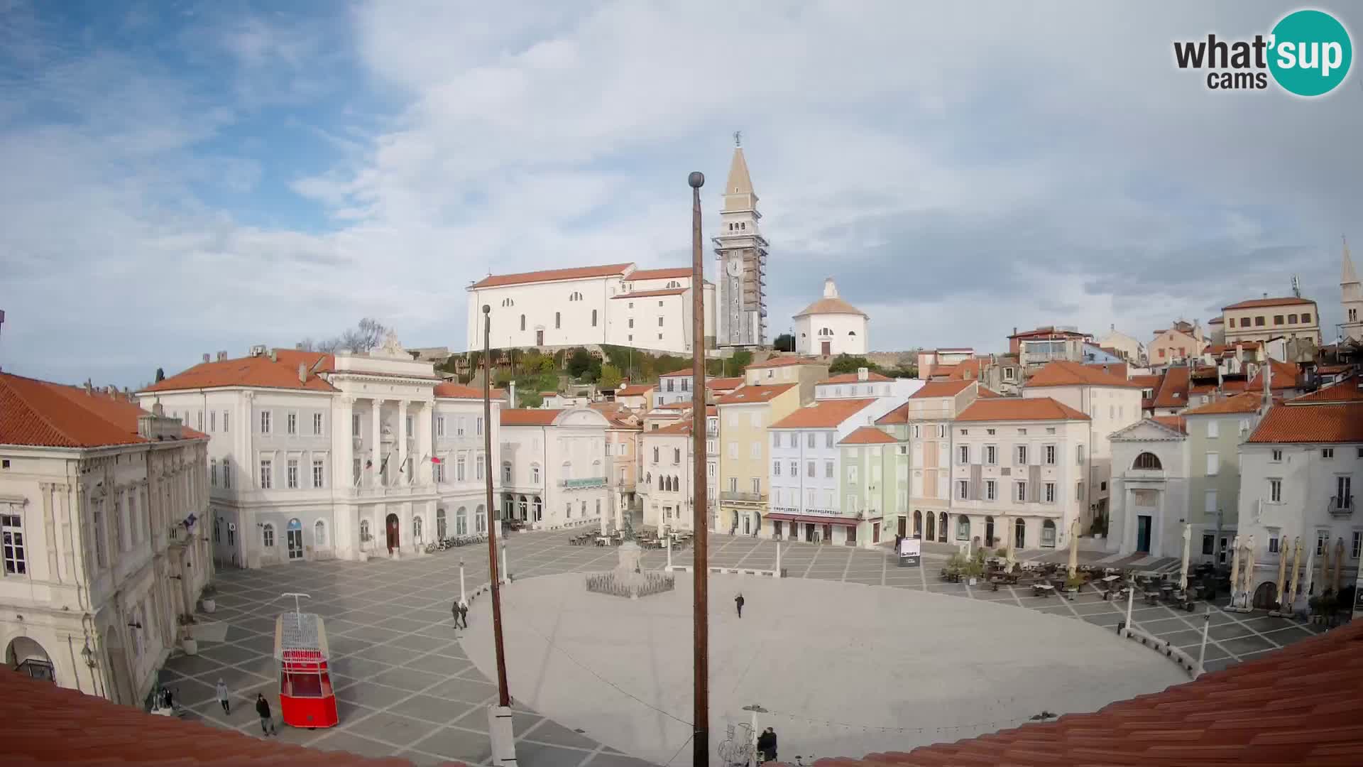 Webcam Pirano – Piazza Tartini dalla “Mestna Kavarna”