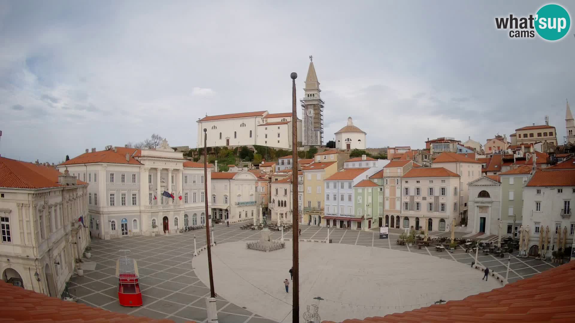 Webcam Piran – Plaza Tartini