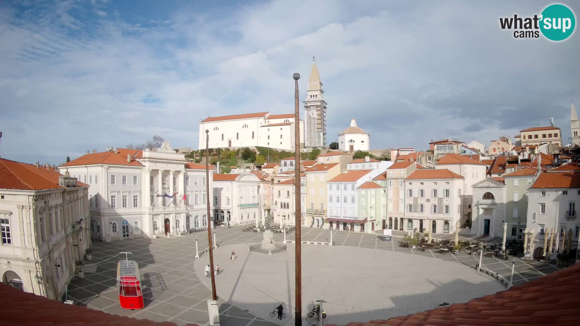 Webcam Pirano | Piran – Piazza Tartini – Art Hotel