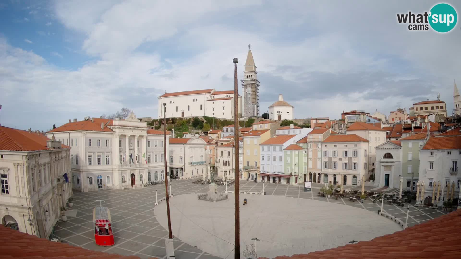 Webcam Piran – Plaza Tartini “Mestna Kavarna”