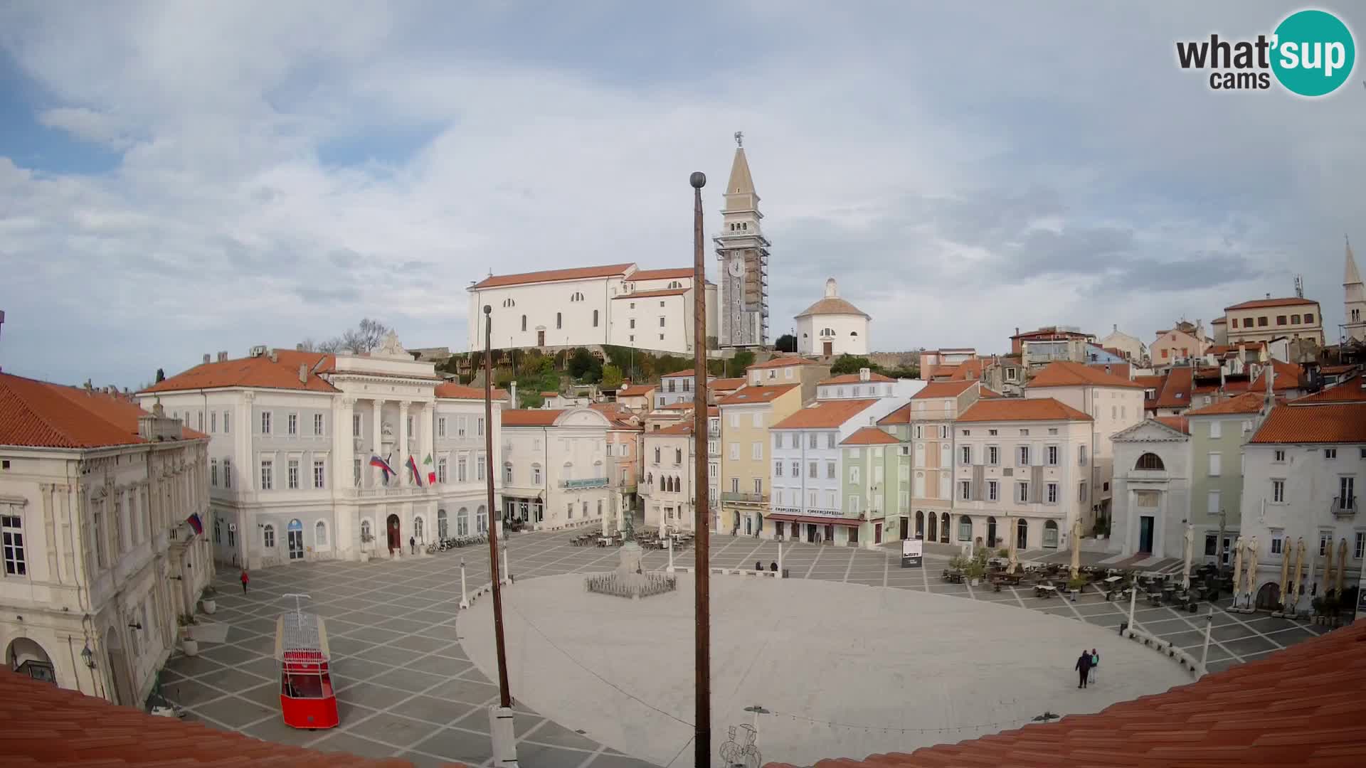 Webcam live Piran – Tartini Platz von “Mestna Kavarna”