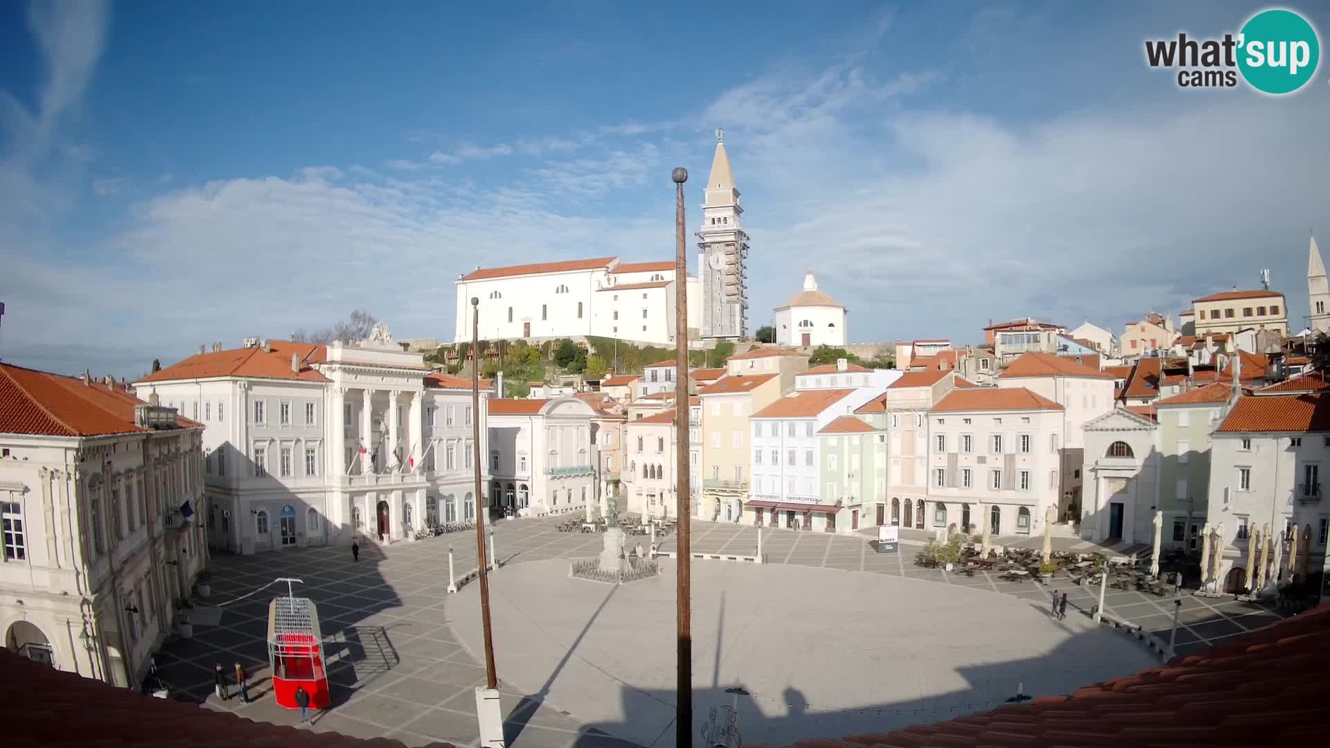 Webcam Piran – Tartini platz – Art Hotel Tartini