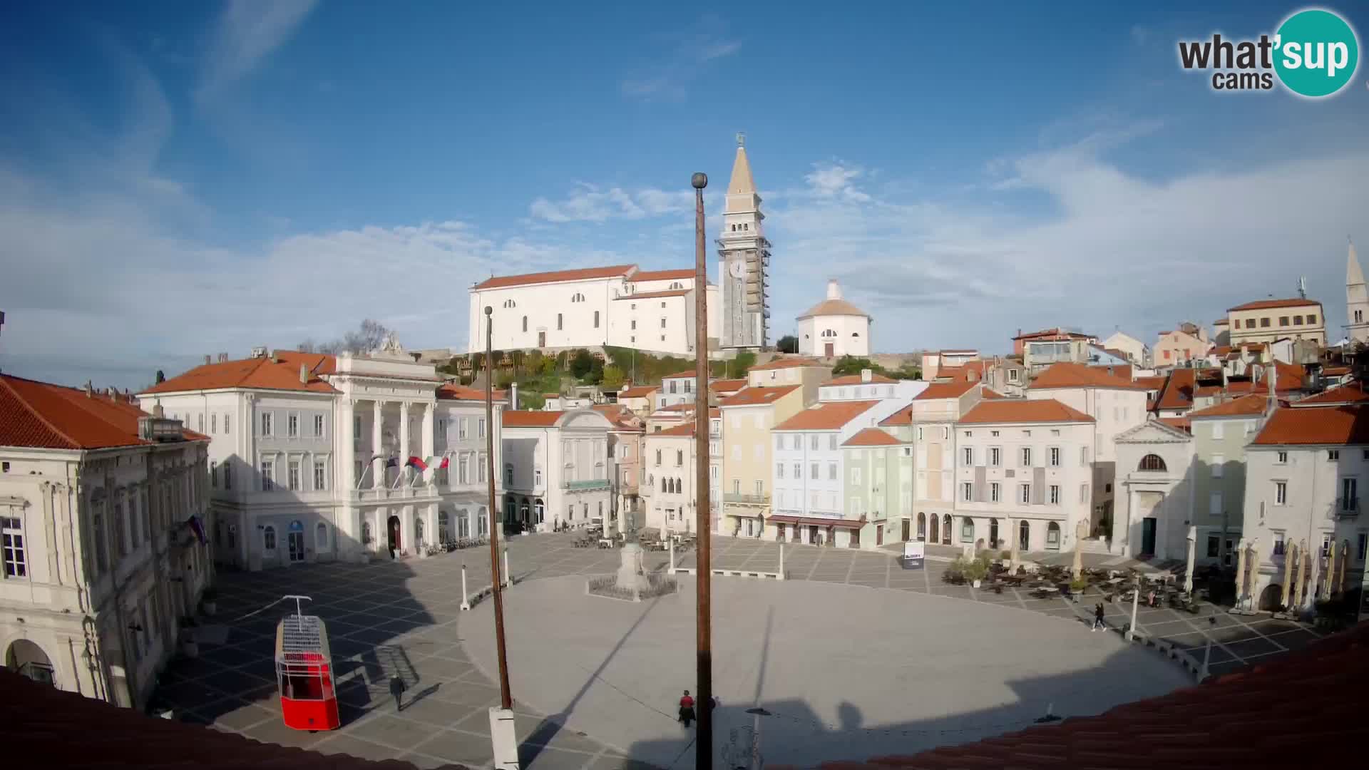 Webcam Piran – Plaza Tartini