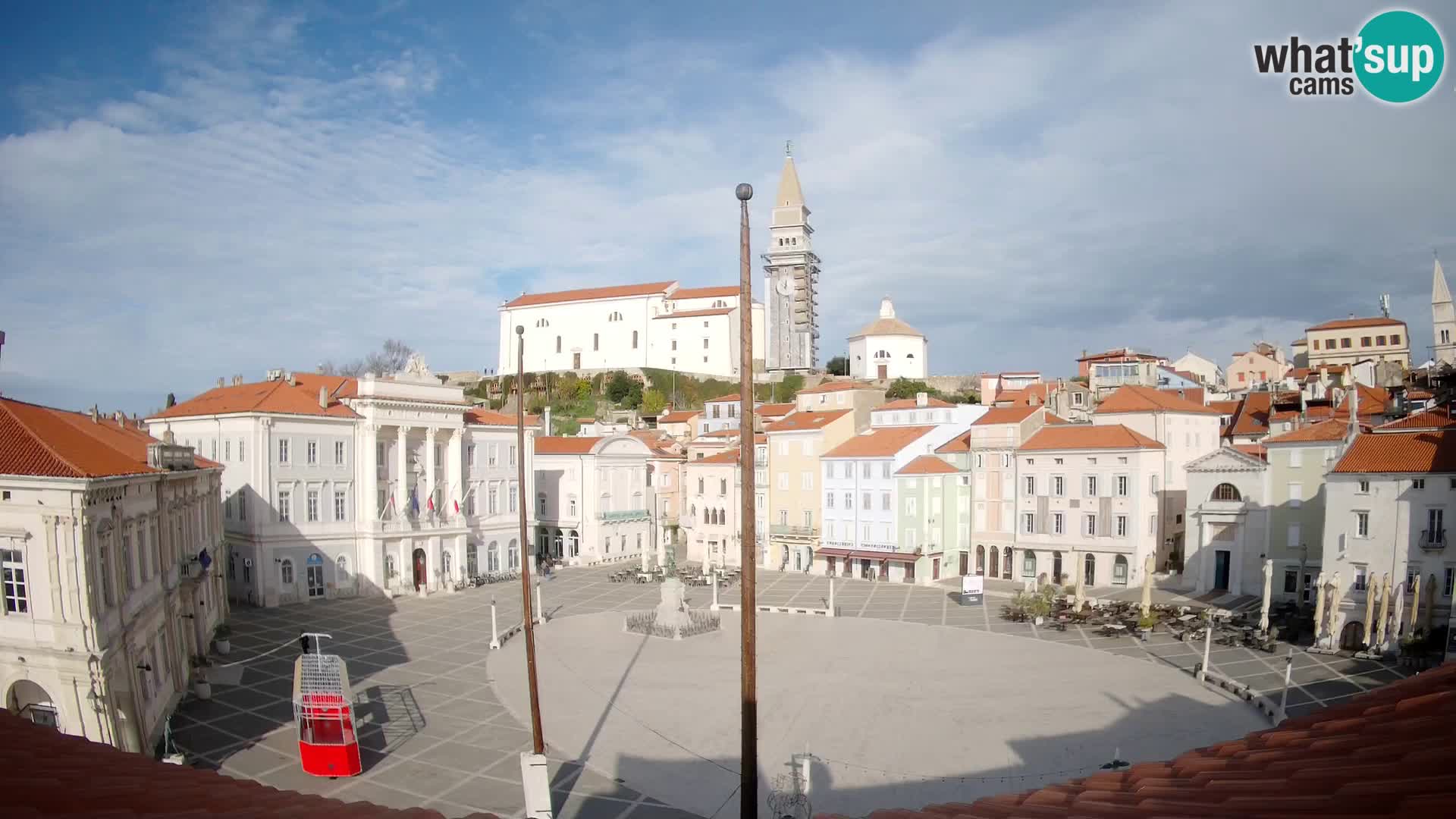 Webcam Pirano – Piazza Tartini dalla “Mestna Kavarna”