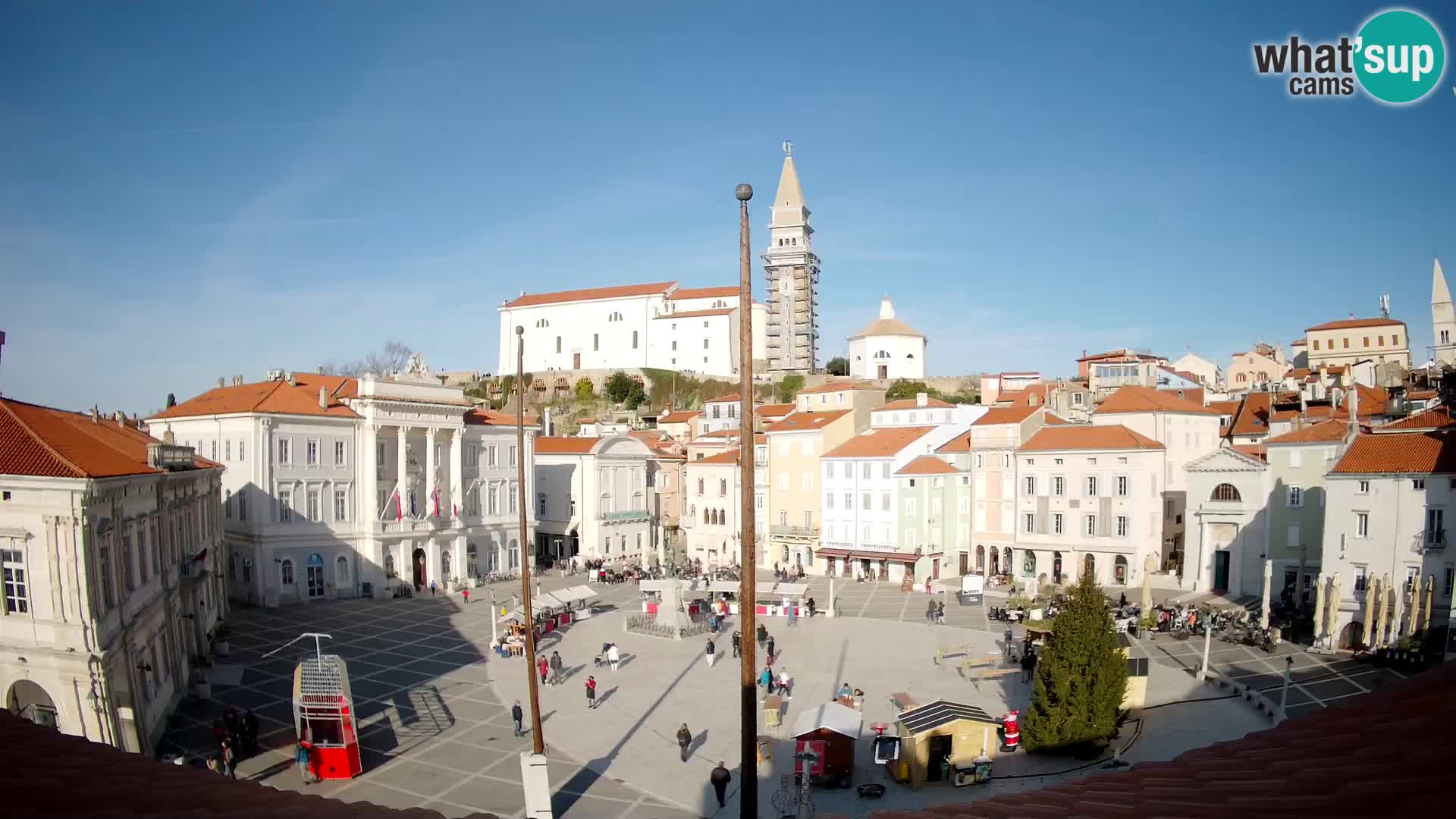 Live Webcam Piran – Tartini square – Art Hotel