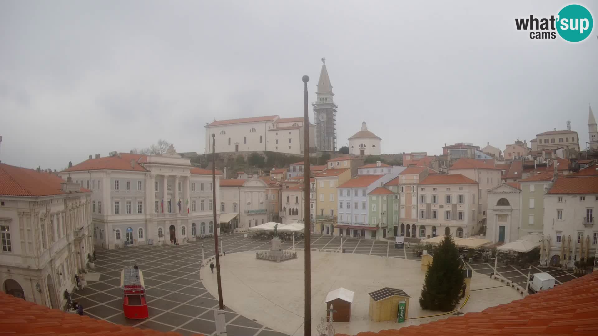 Webcam Pirano – Piazza Tartini dalla “Mestna Kavarna”