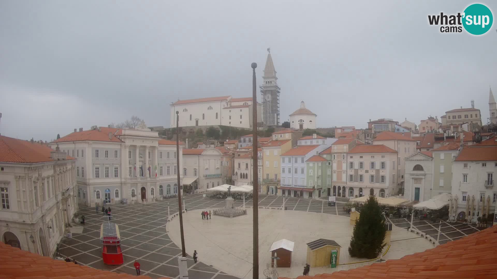 Webcam Piran – Tartini platz – Art Hotel Tartini