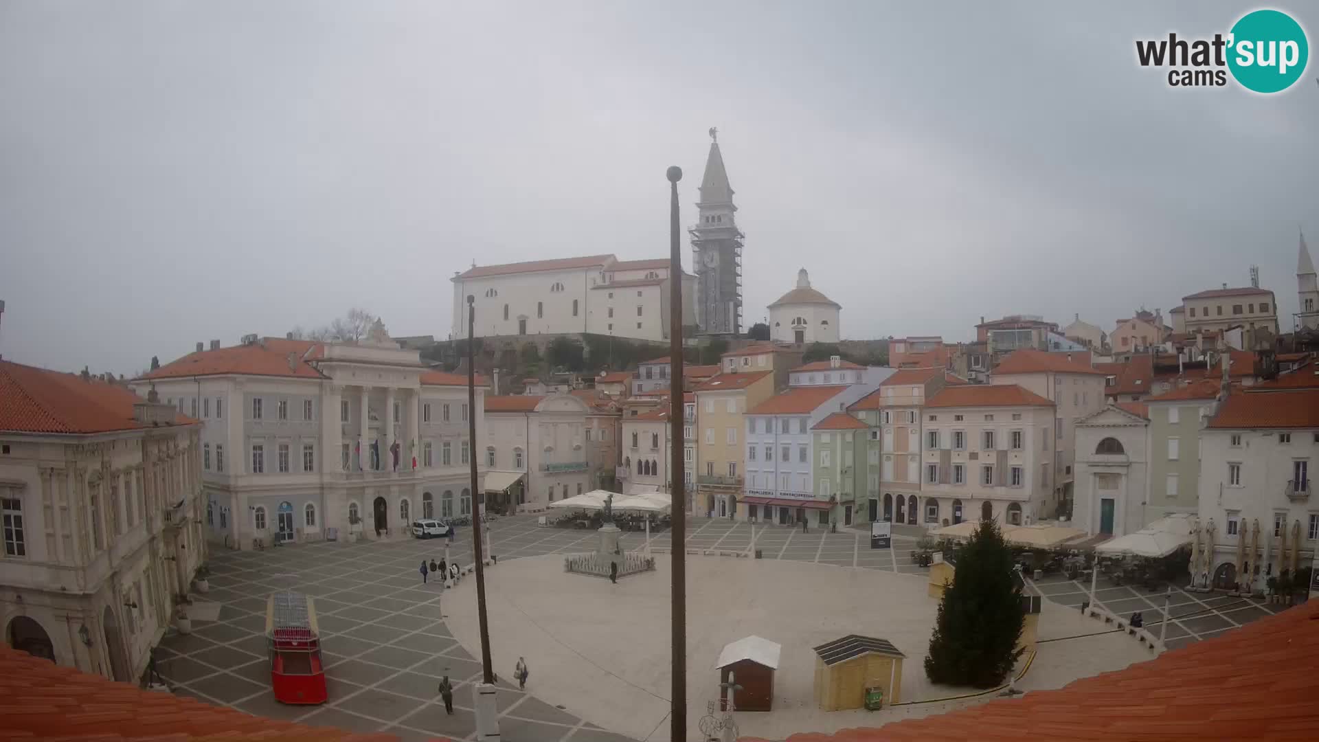 Webcam Piran – Tartini platz – Art Hotel Tartini