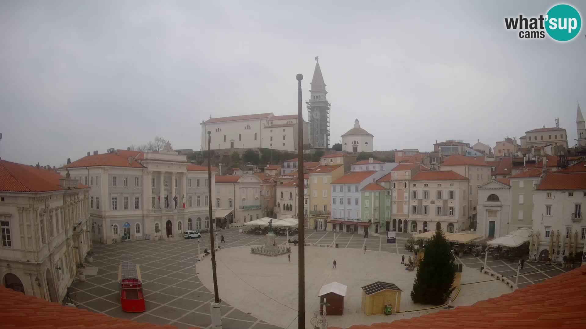 Webcam Pirano – Piazza Tartini dalla “Mestna Kavarna”