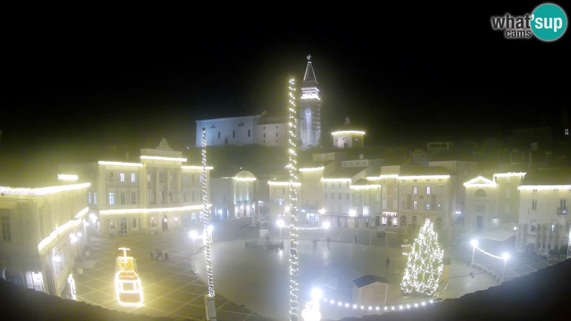 Webcam Pirano – Piazza Tartini dalla “Mestna Kavarna”