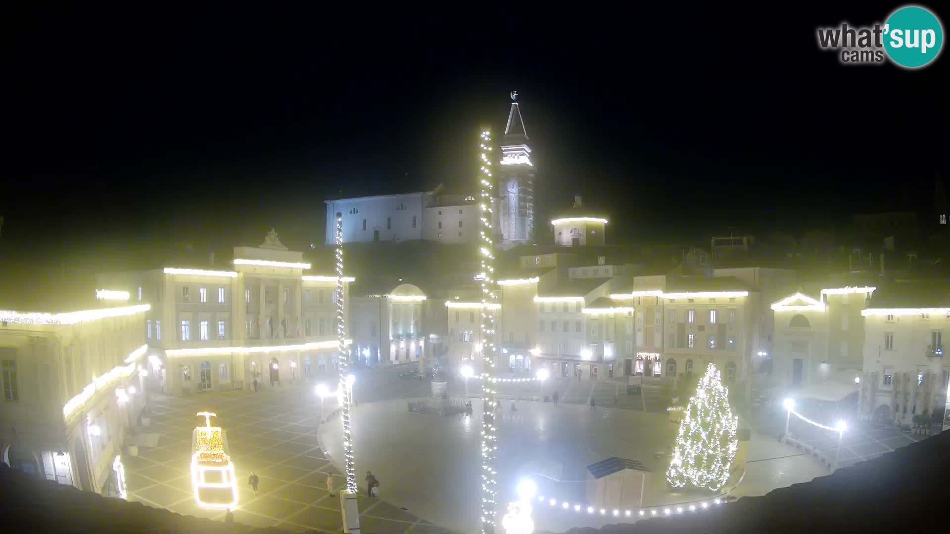 Webcam live Piran – Tartini Platz von “Mestna Kavarna”