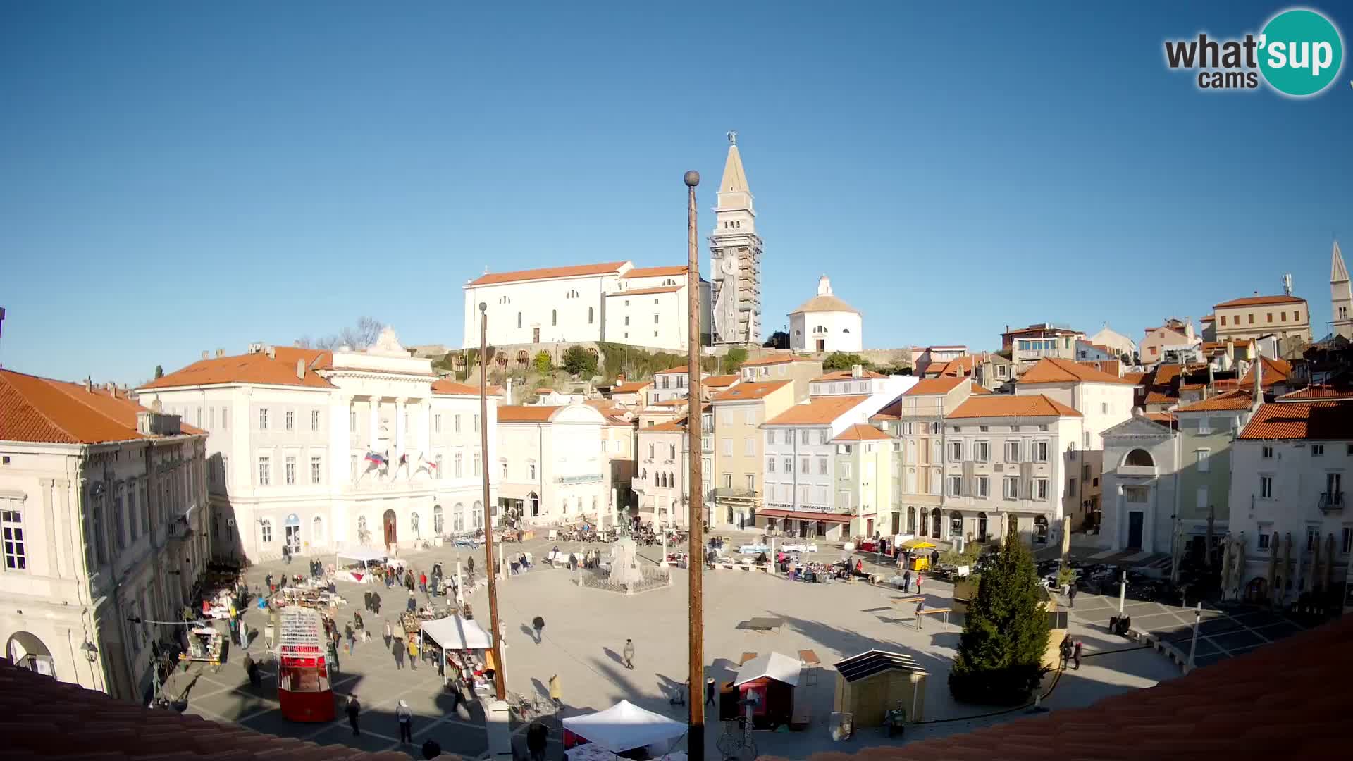 Webcam Piran – Plaza Tartini