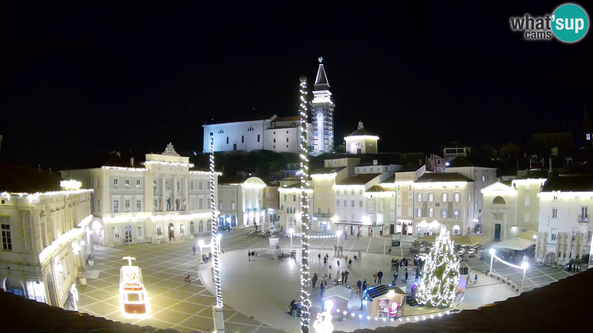 Webcam Piran – Tartini square