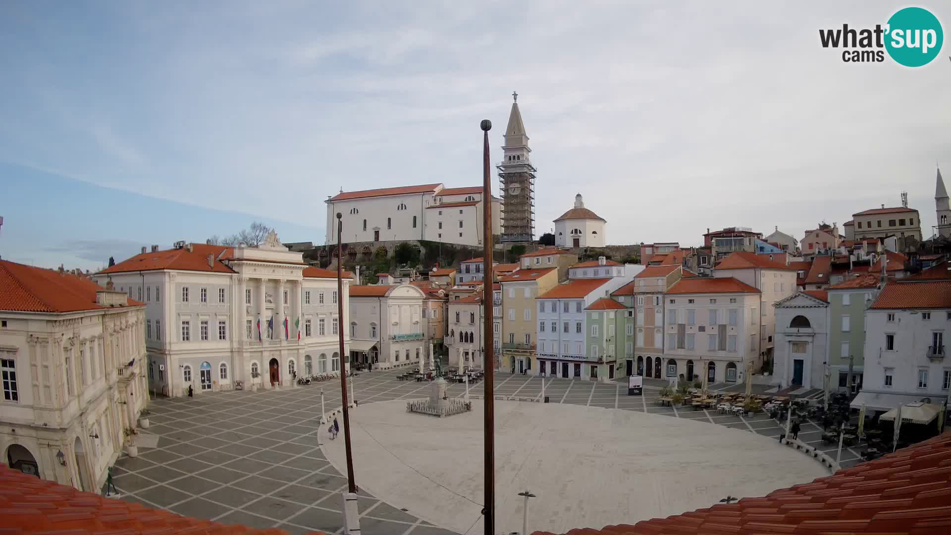 Live Webcam Piran – Tartini square – Art Hotel