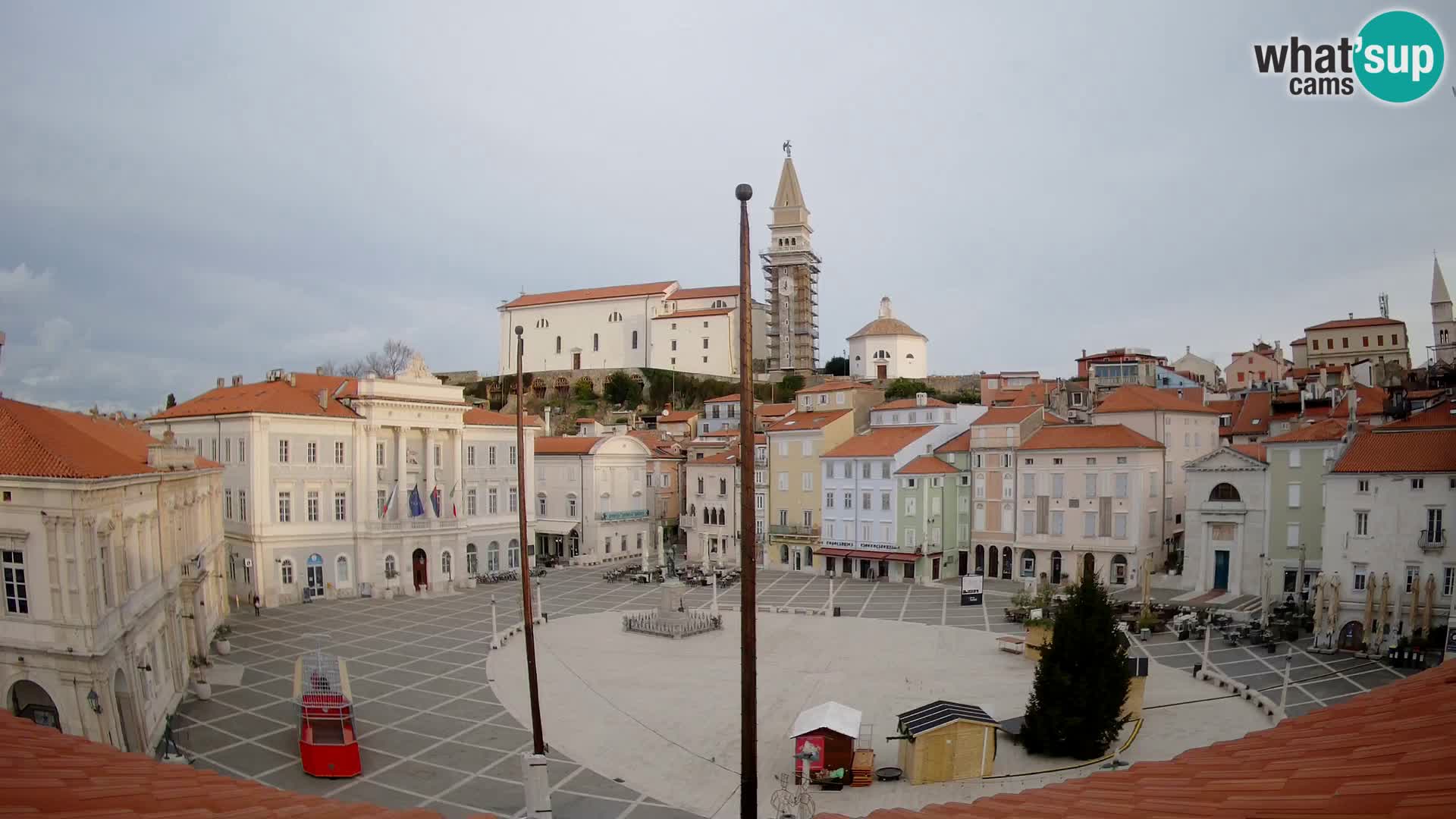 Webcam Pirano – Piazza Tartini dalla “Mestna Kavarna”